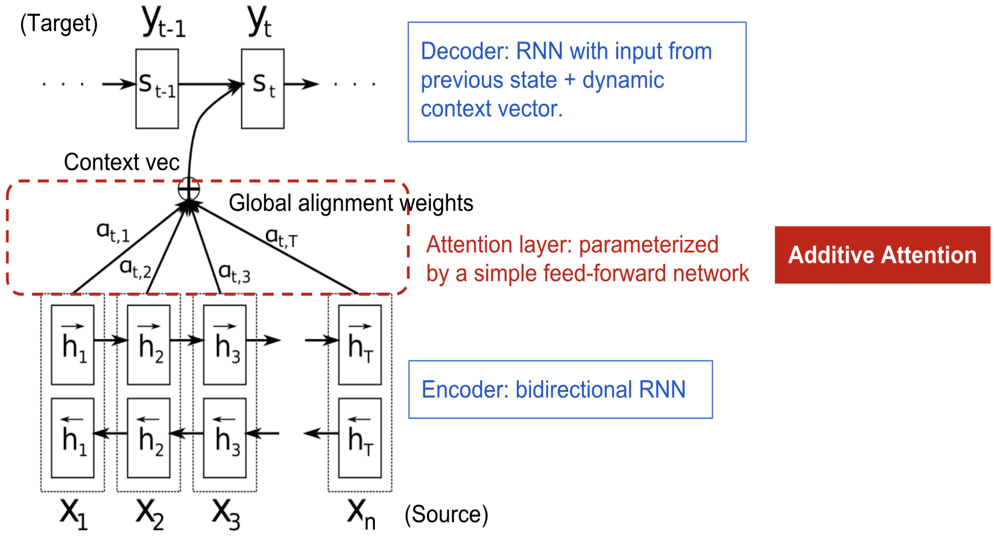 Electronics 12 01092 g010 Electronics 12 01092 g010