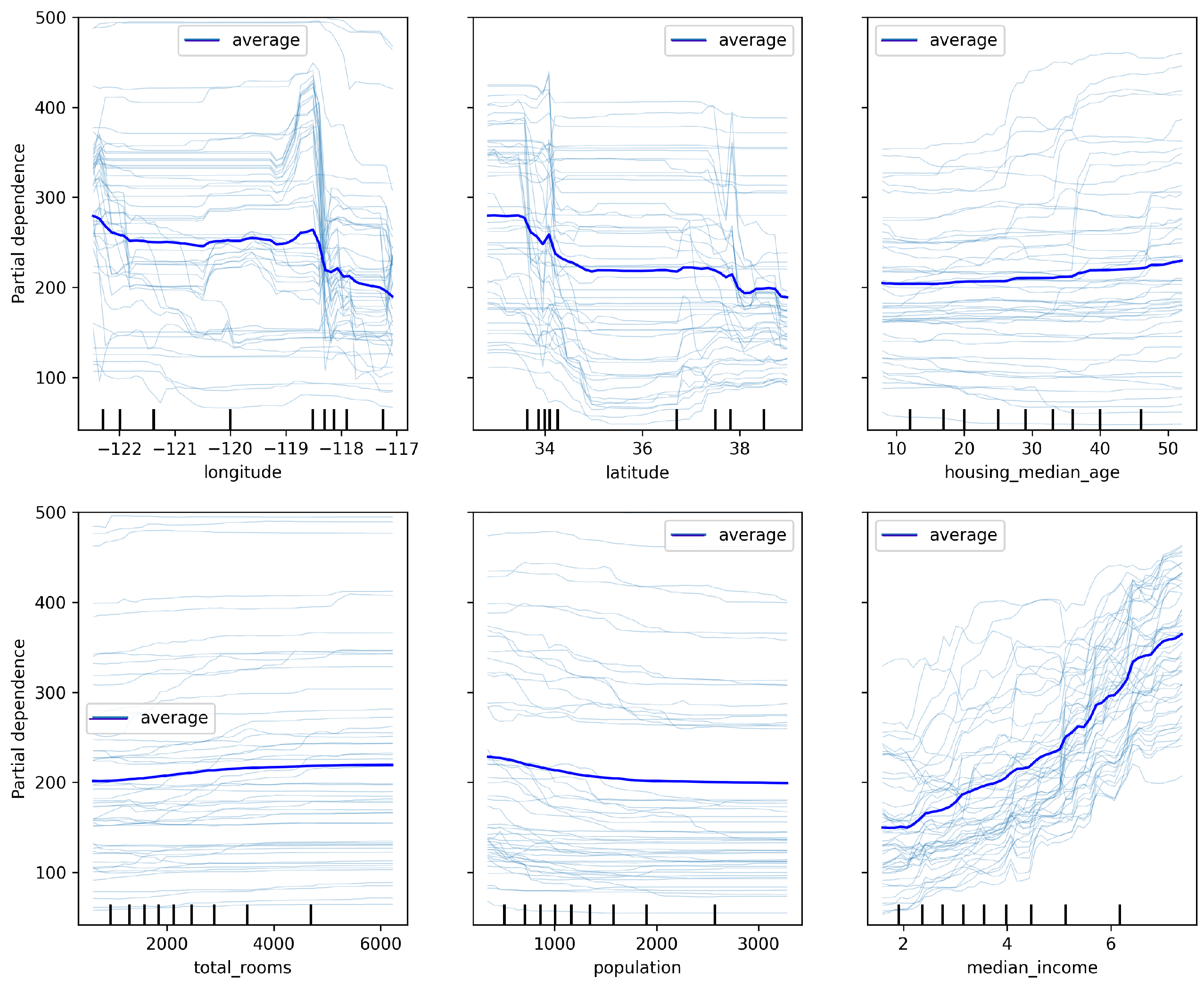 Electronics 12 01092 g015 Electronics 12 01092 g015