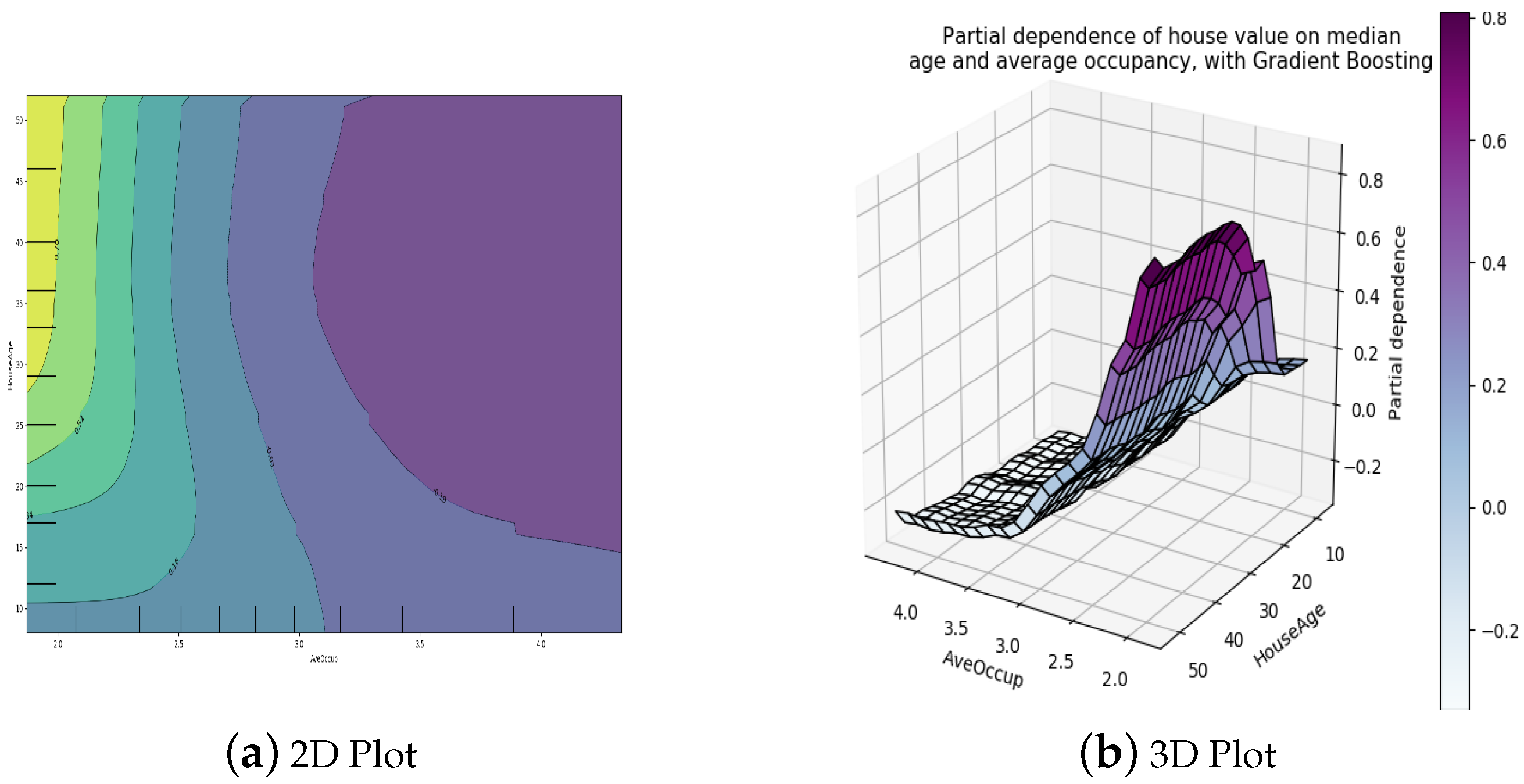 Electronics 12 01092 g016 Electronics 12 01092 g016