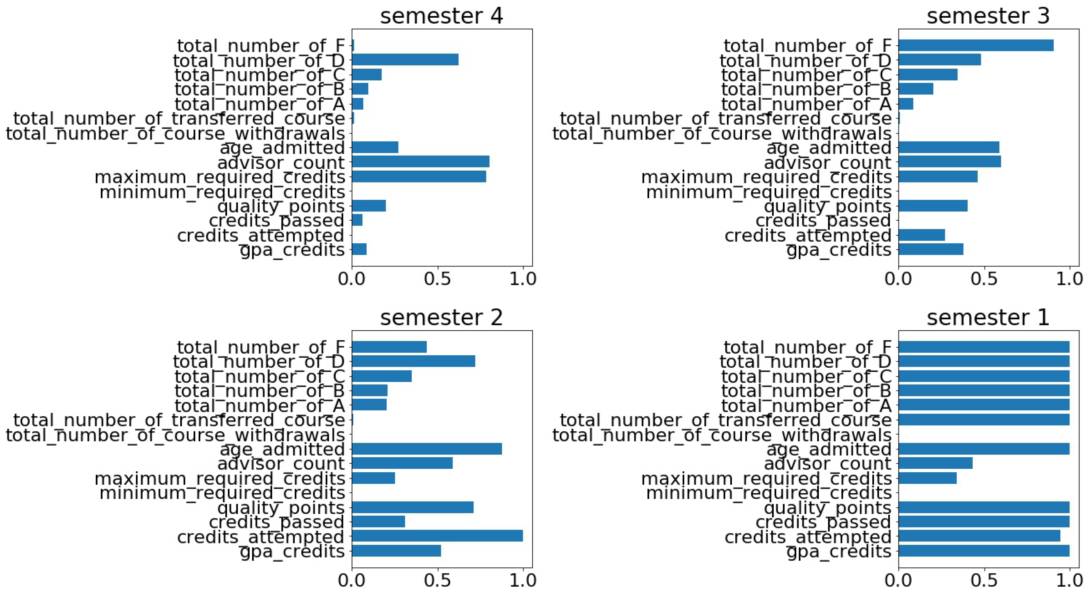 Electronics 12 01092 g020 Electronics 12 01092 g020