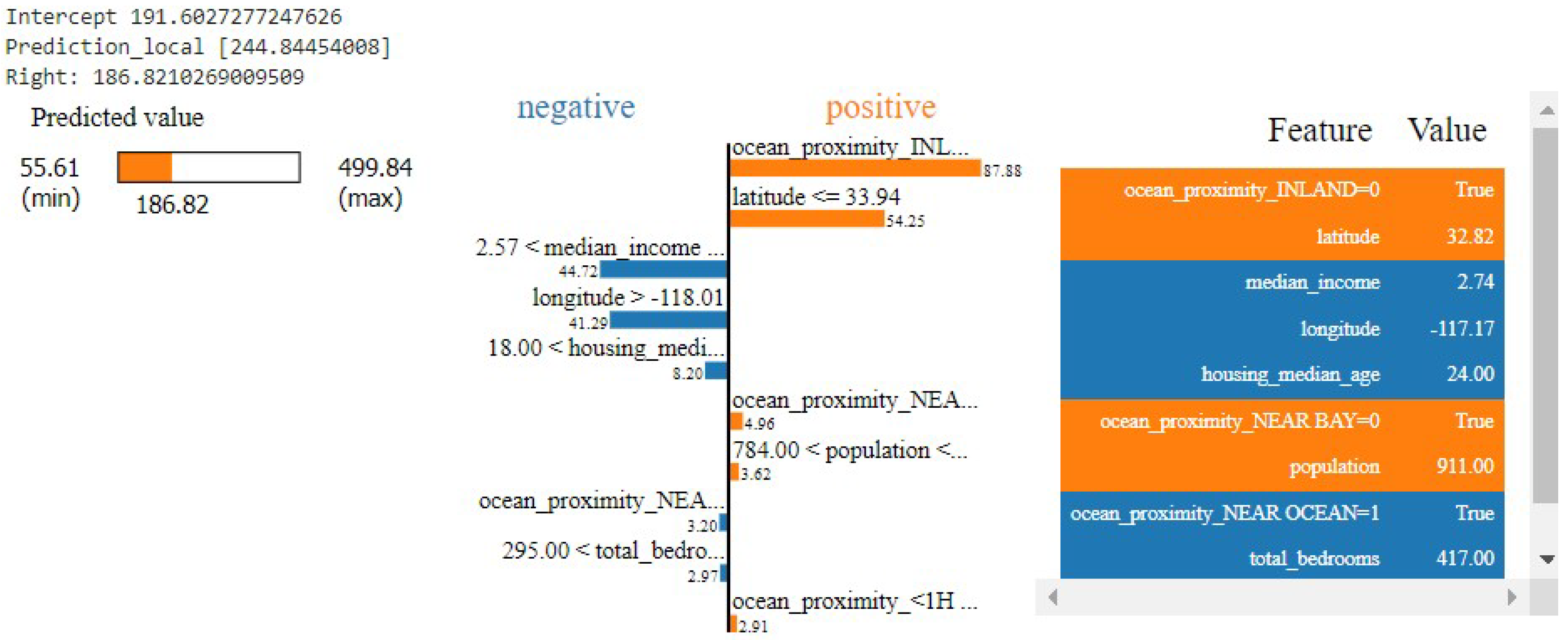 Electronics 12 01092 g024 Electronics 12 01092 g024