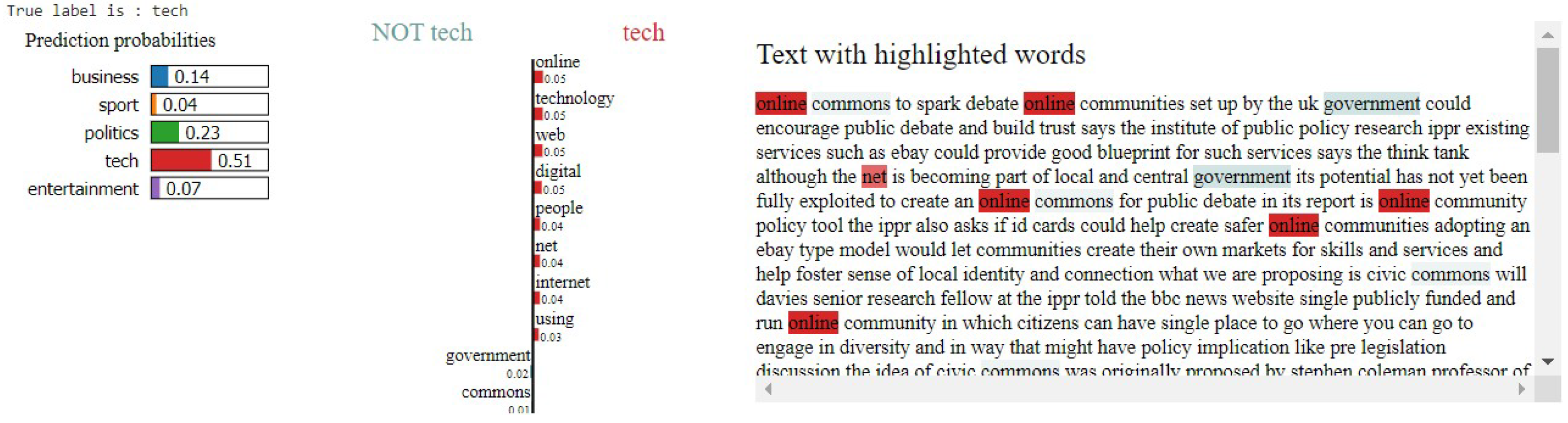 Electronics 12 01092 g027 Electronics 12 01092 g027