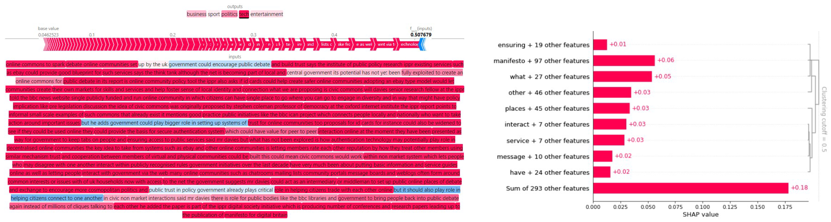 Electronics 12 01092 g029 Electronics 12 01092 g029