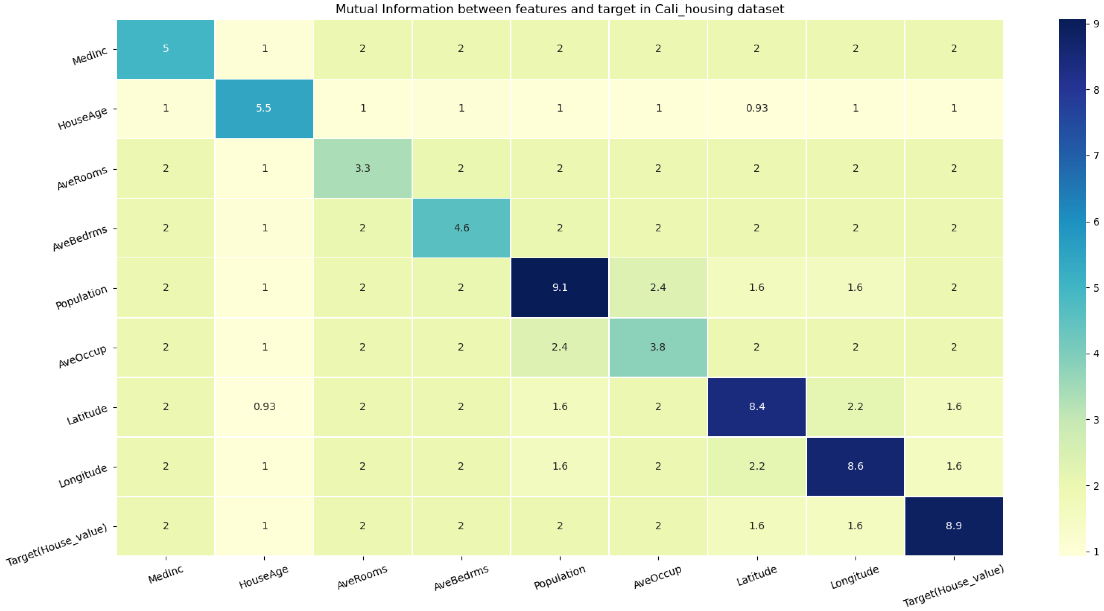 Electronics 12 01092 g0a3 Electronics 12 01092 g0a3