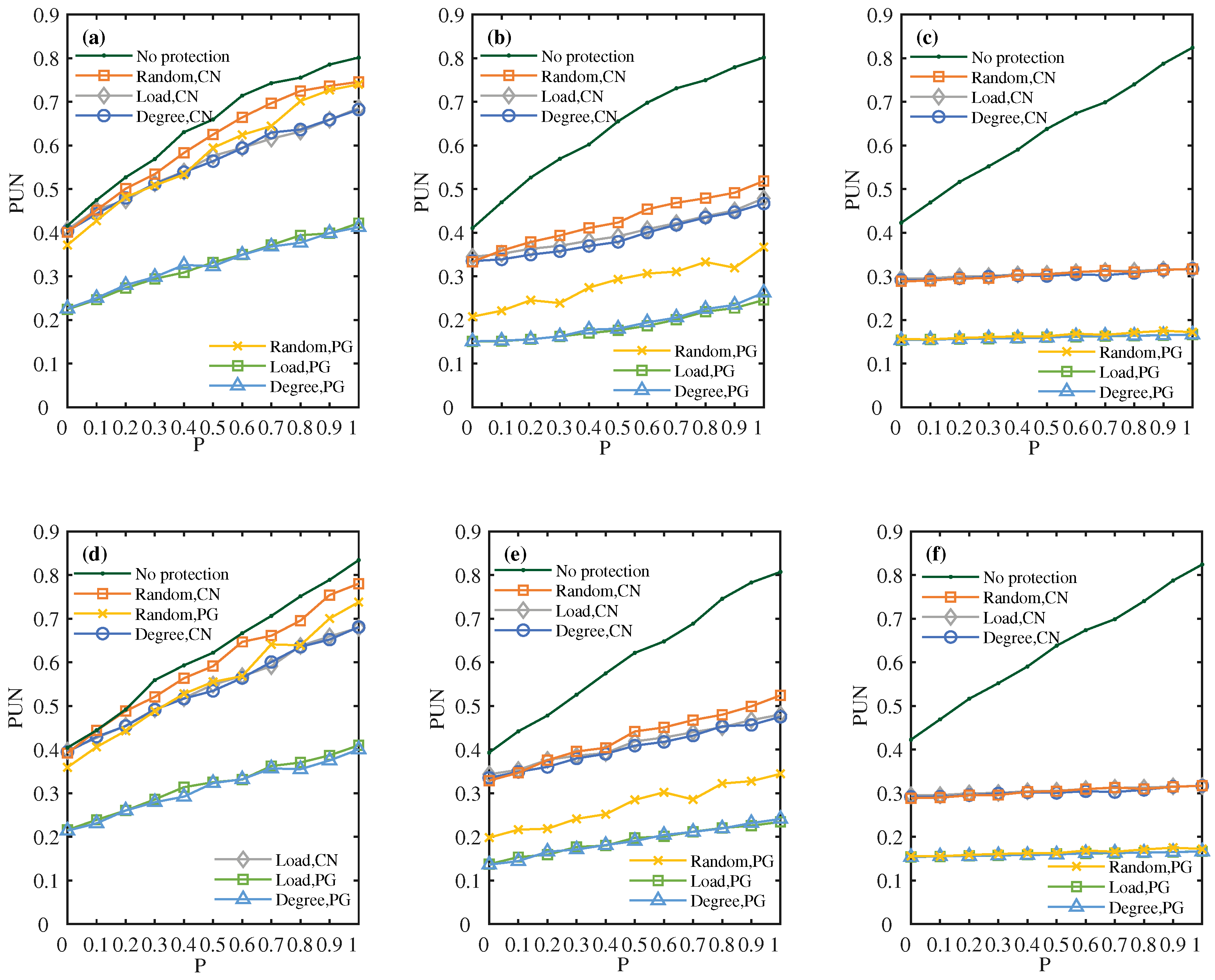 Electronics 12 01093 g006