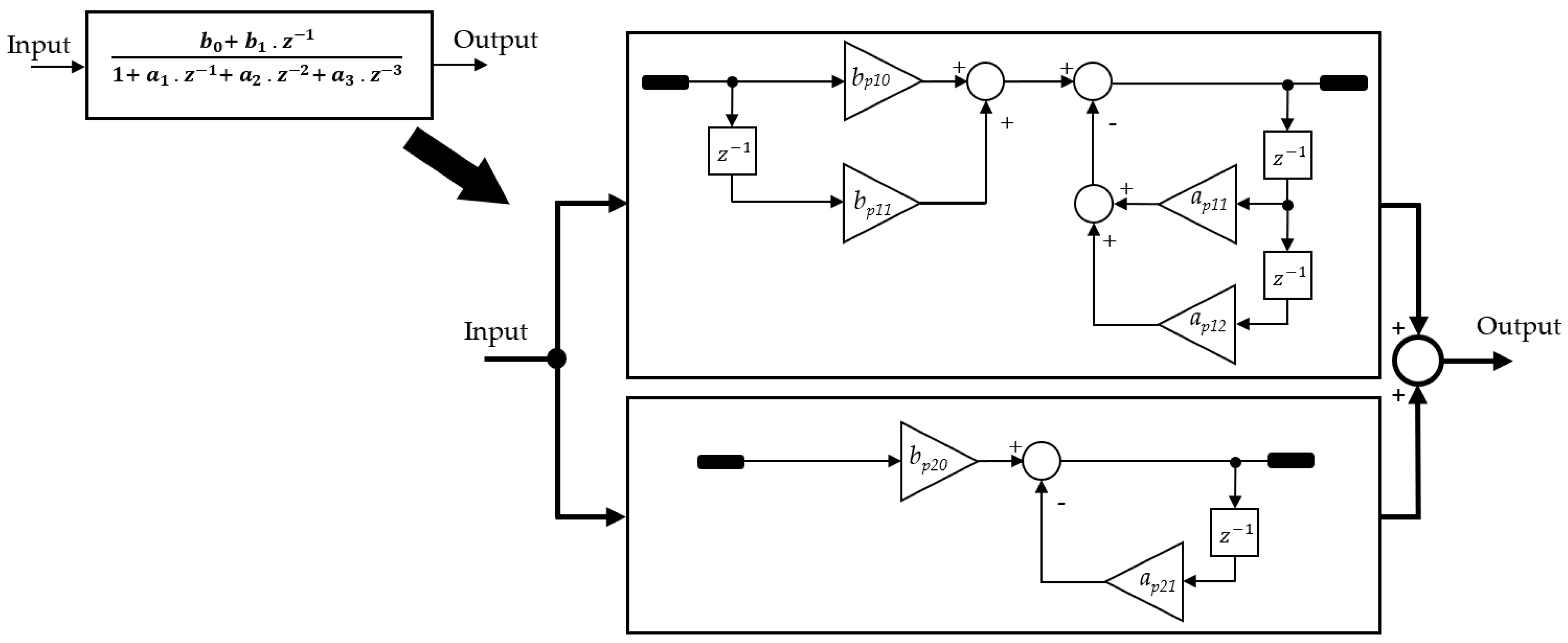 Electronics 12 01094 g004