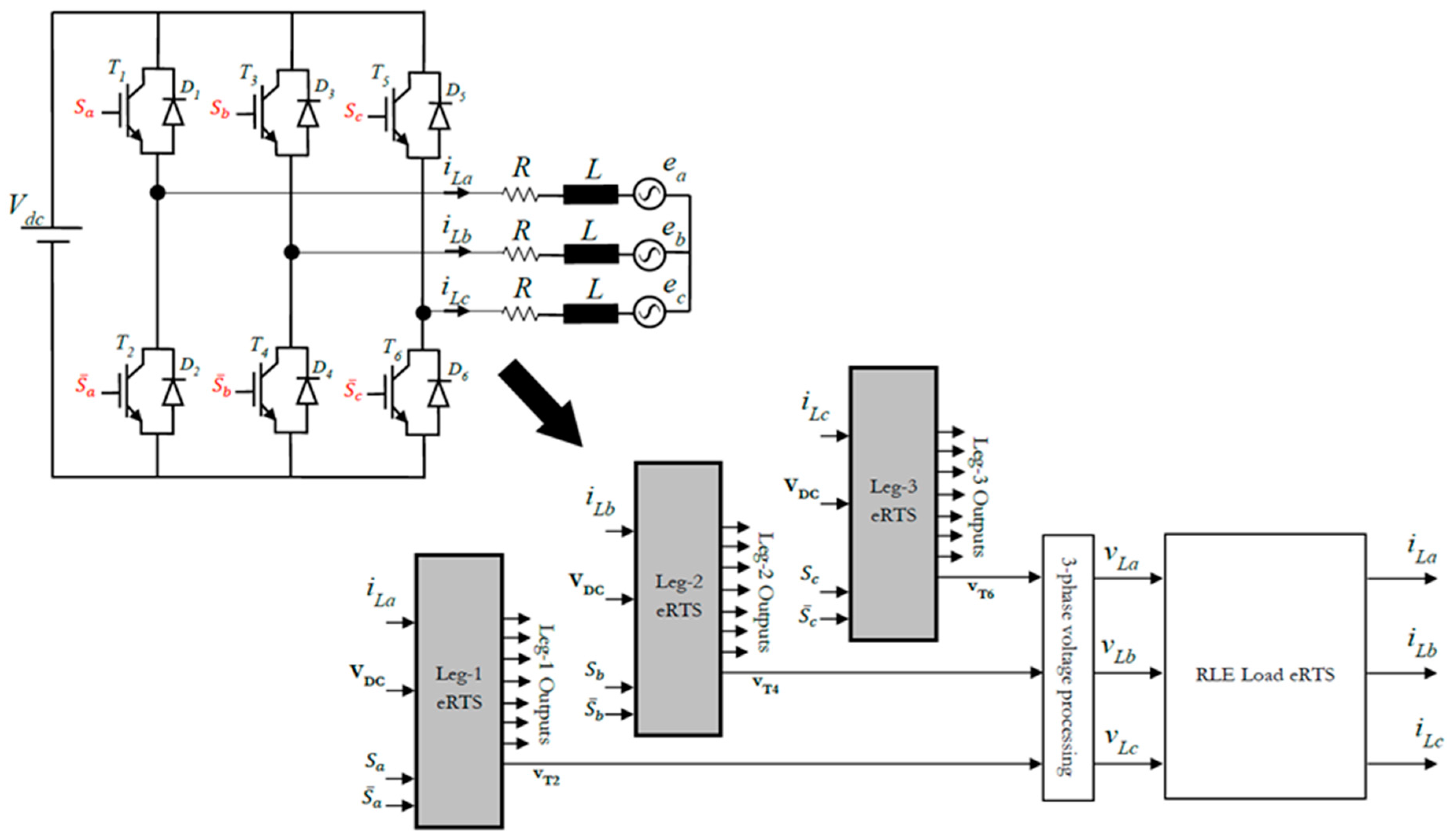 Electronics 12 01094 g005