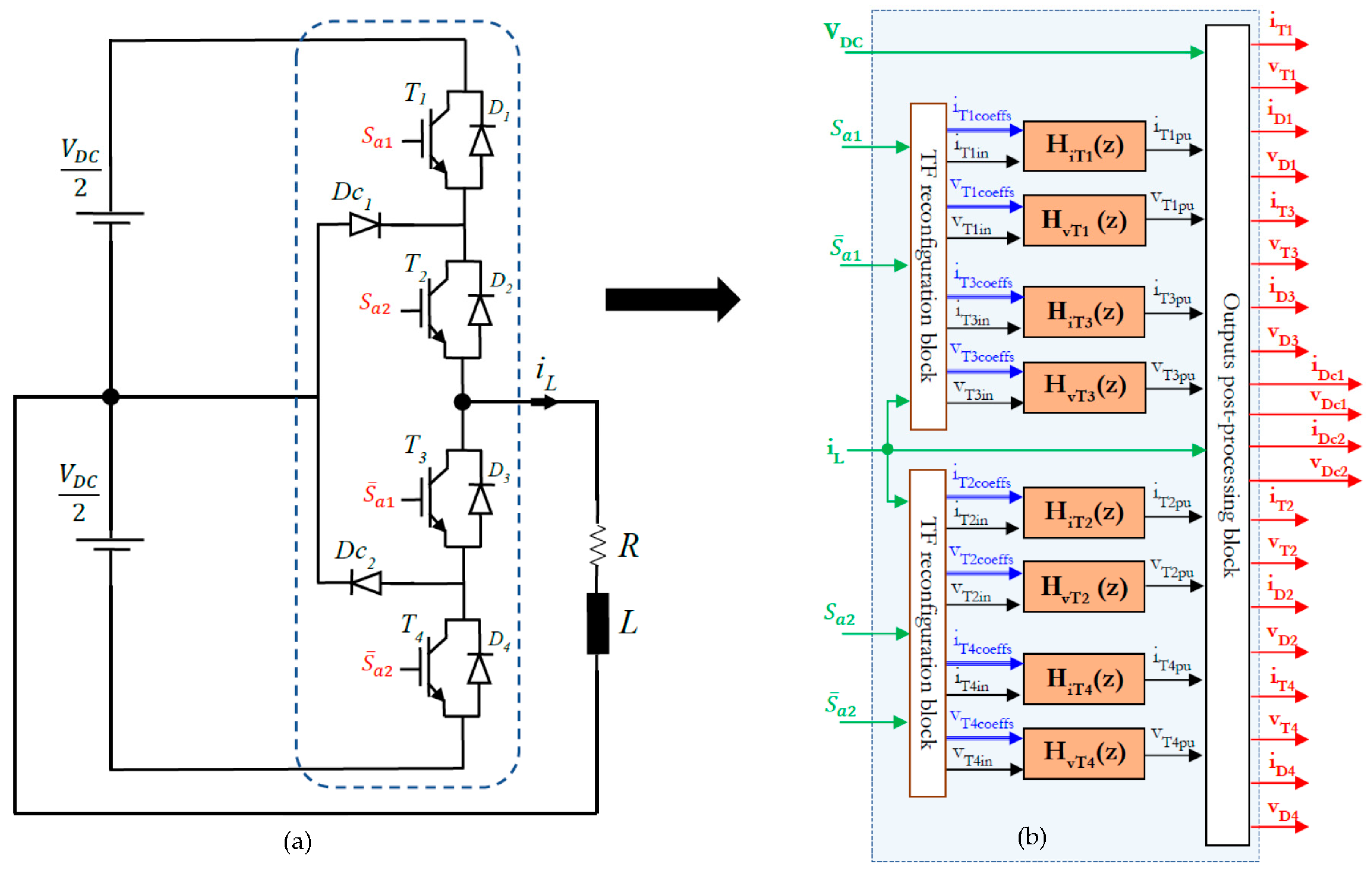 Electronics 12 01094 g008