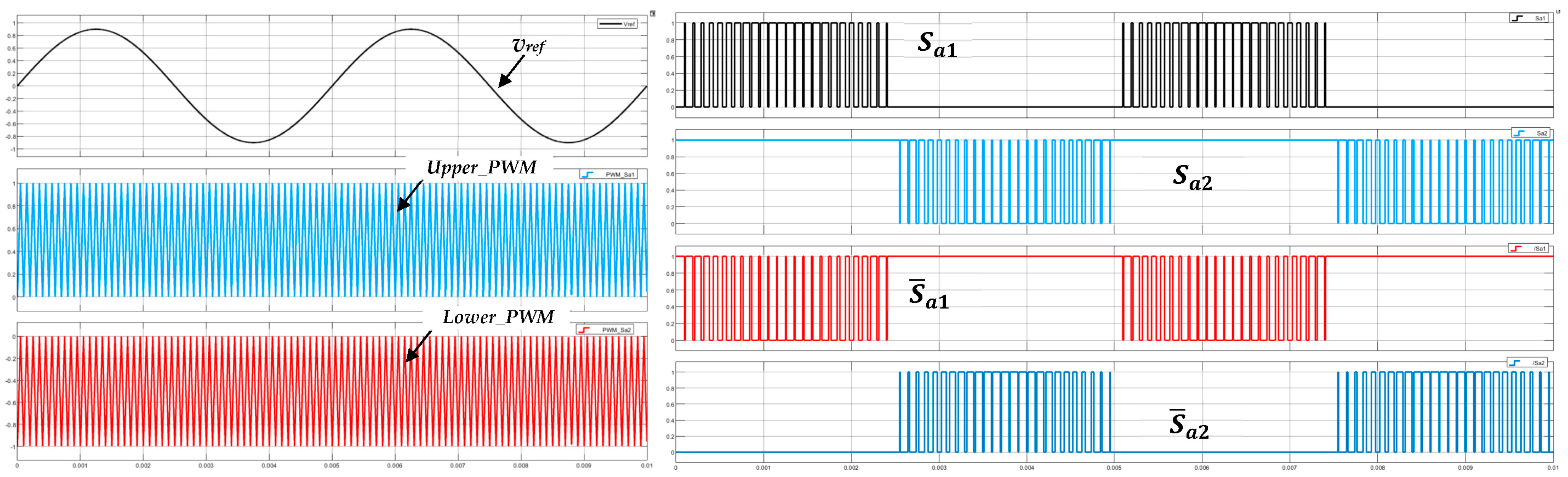 Electronics 12 01094 g009