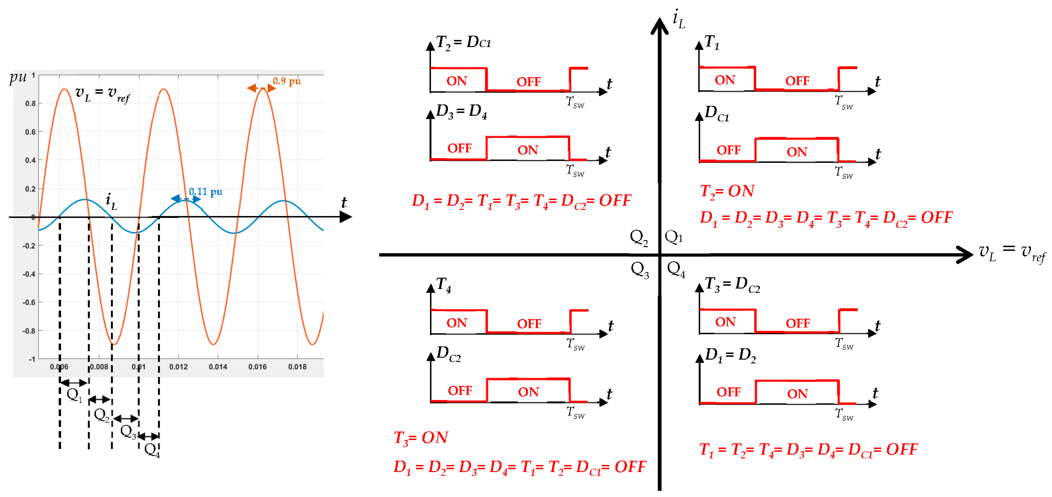 Electronics 12 01094 g010