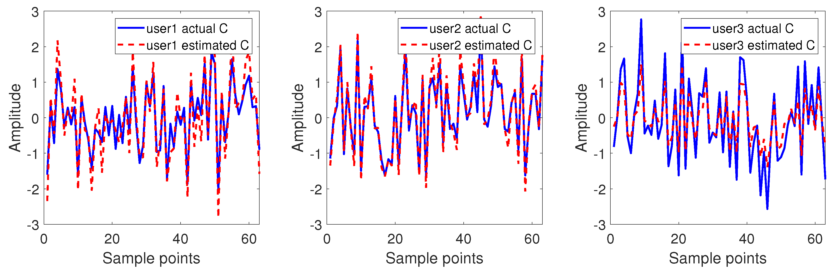 Electronics 12 01097 g003