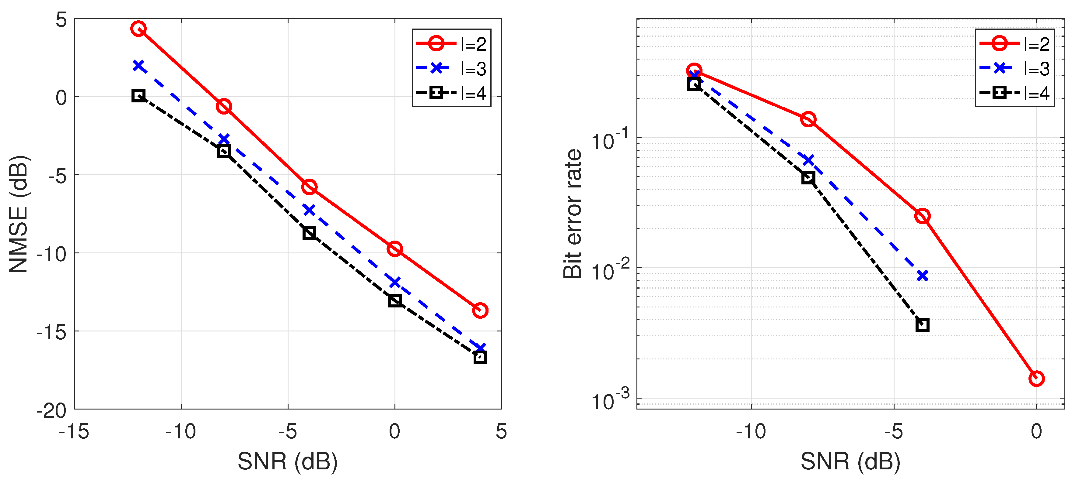 Electronics 12 01097 g004