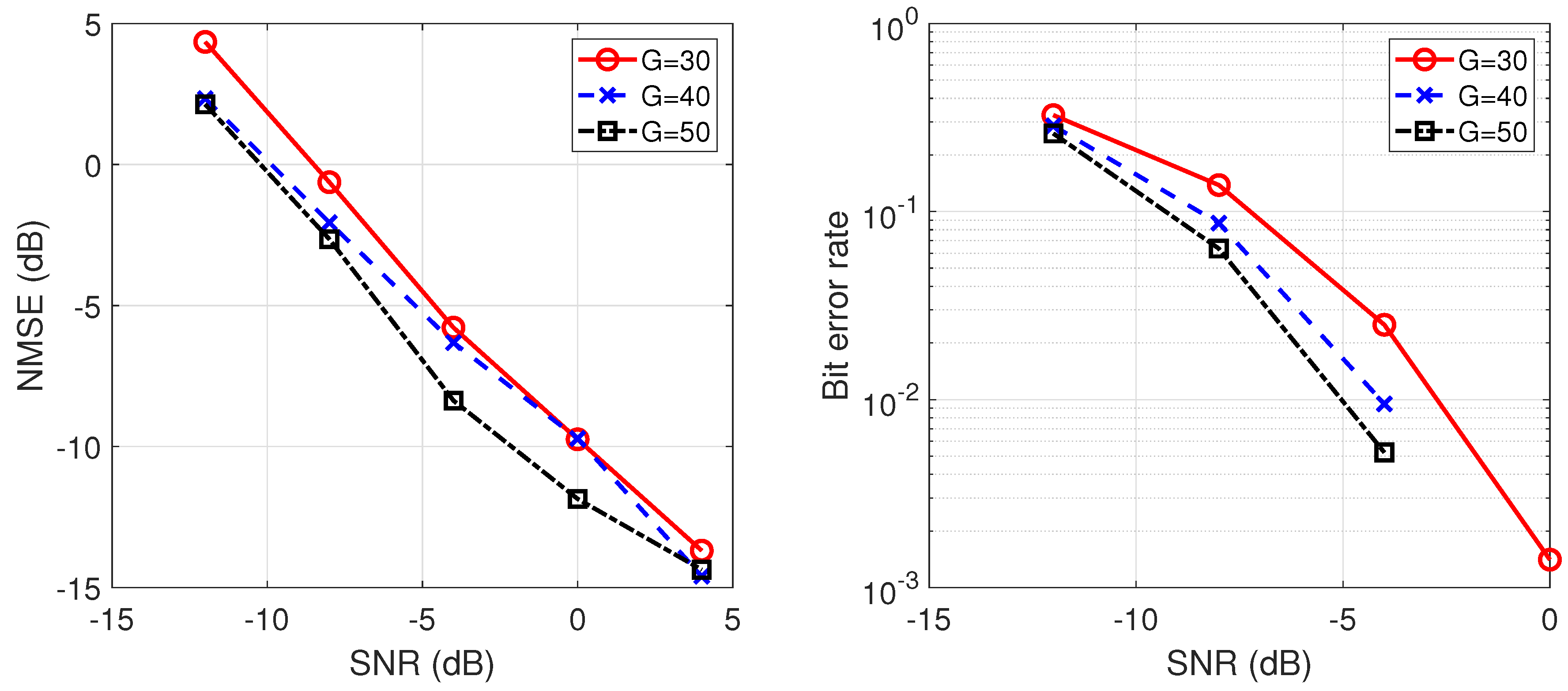 Electronics 12 01097 g005