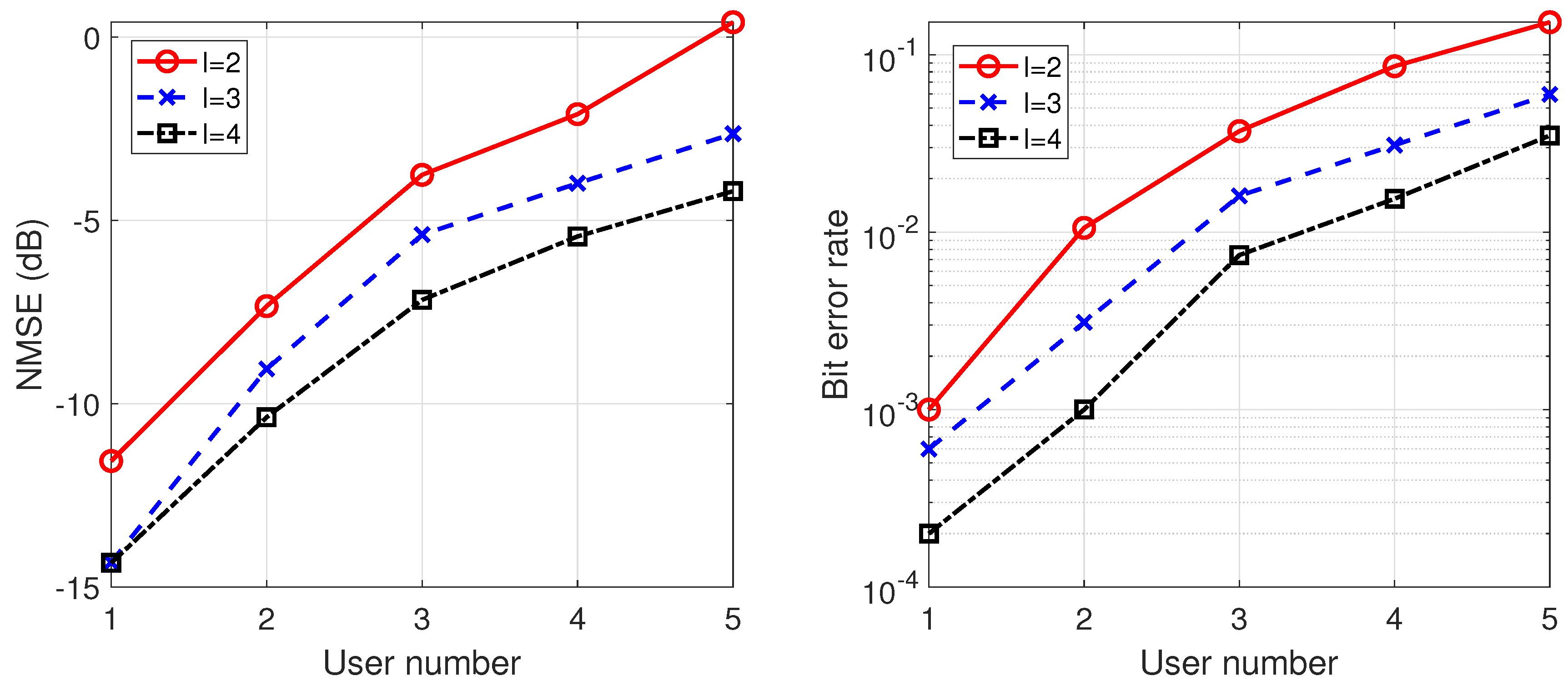 Electronics 12 01097 g007