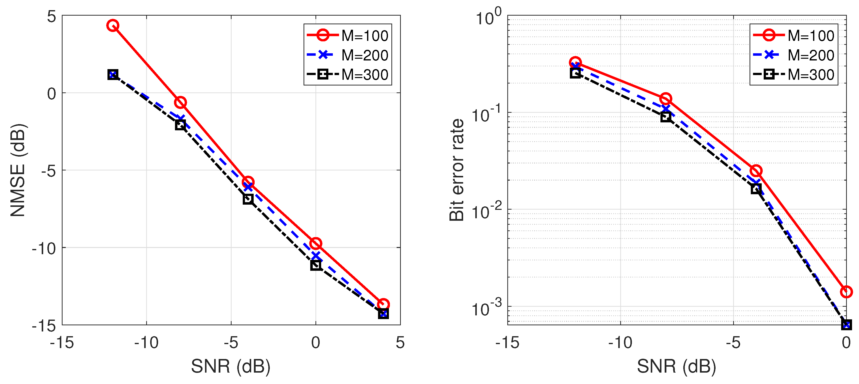 Electronics 12 01097 g008