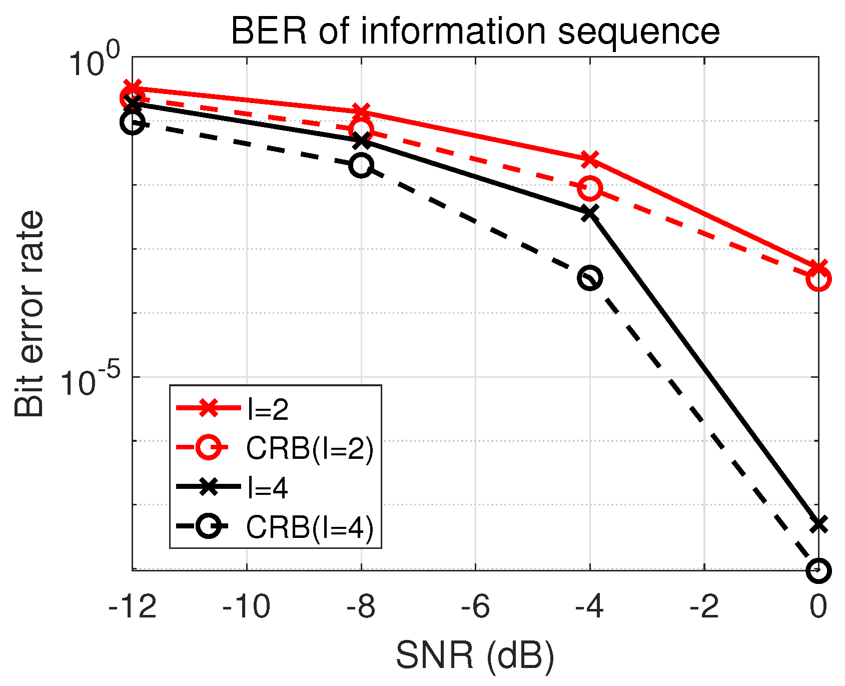 Electronics 12 01097 g009