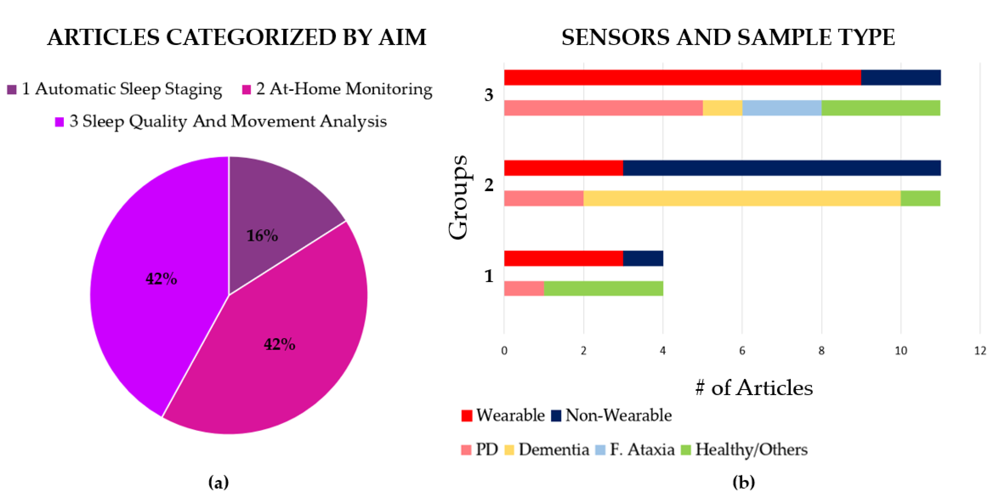 Electronics 12 01098 g002 Electronics 12 01098 g002