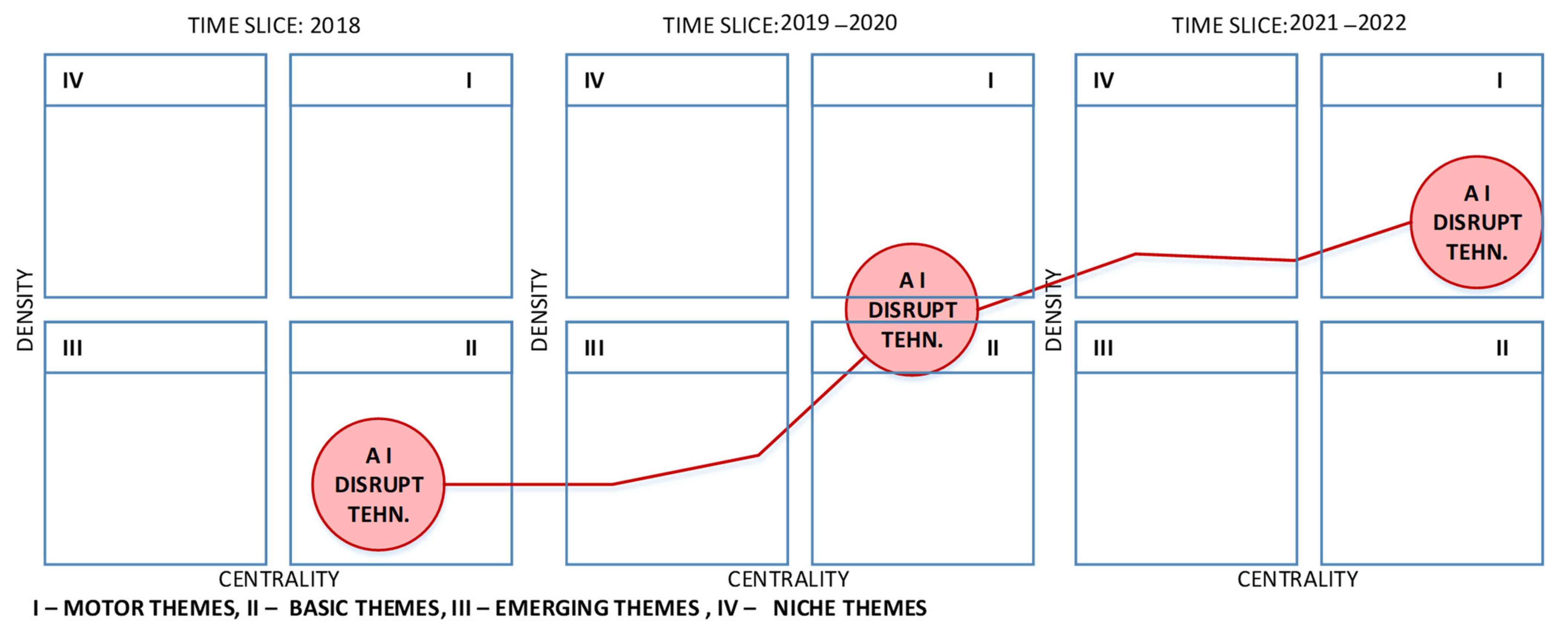 Electronics 12 01102 g009