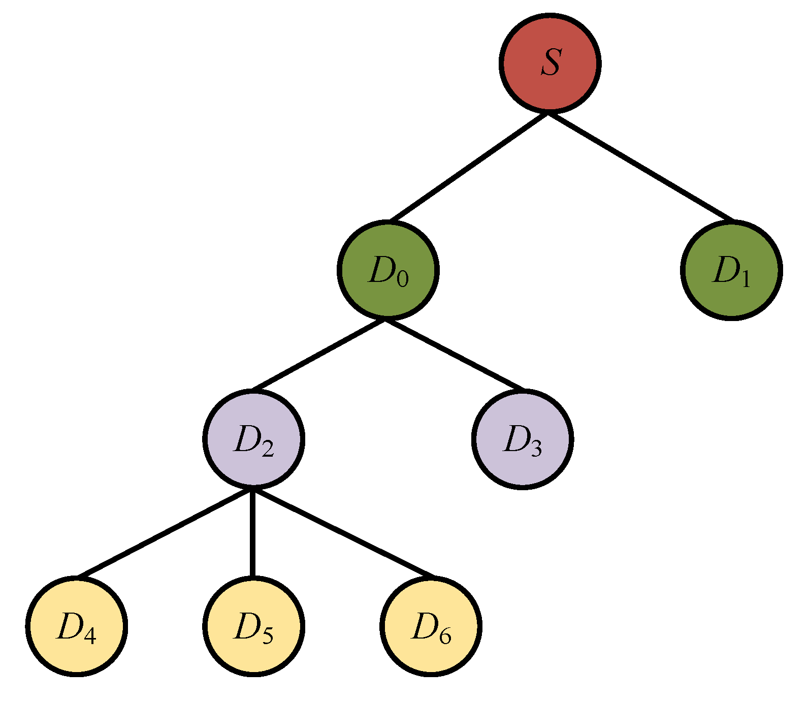 Electronics 12 01103 g003