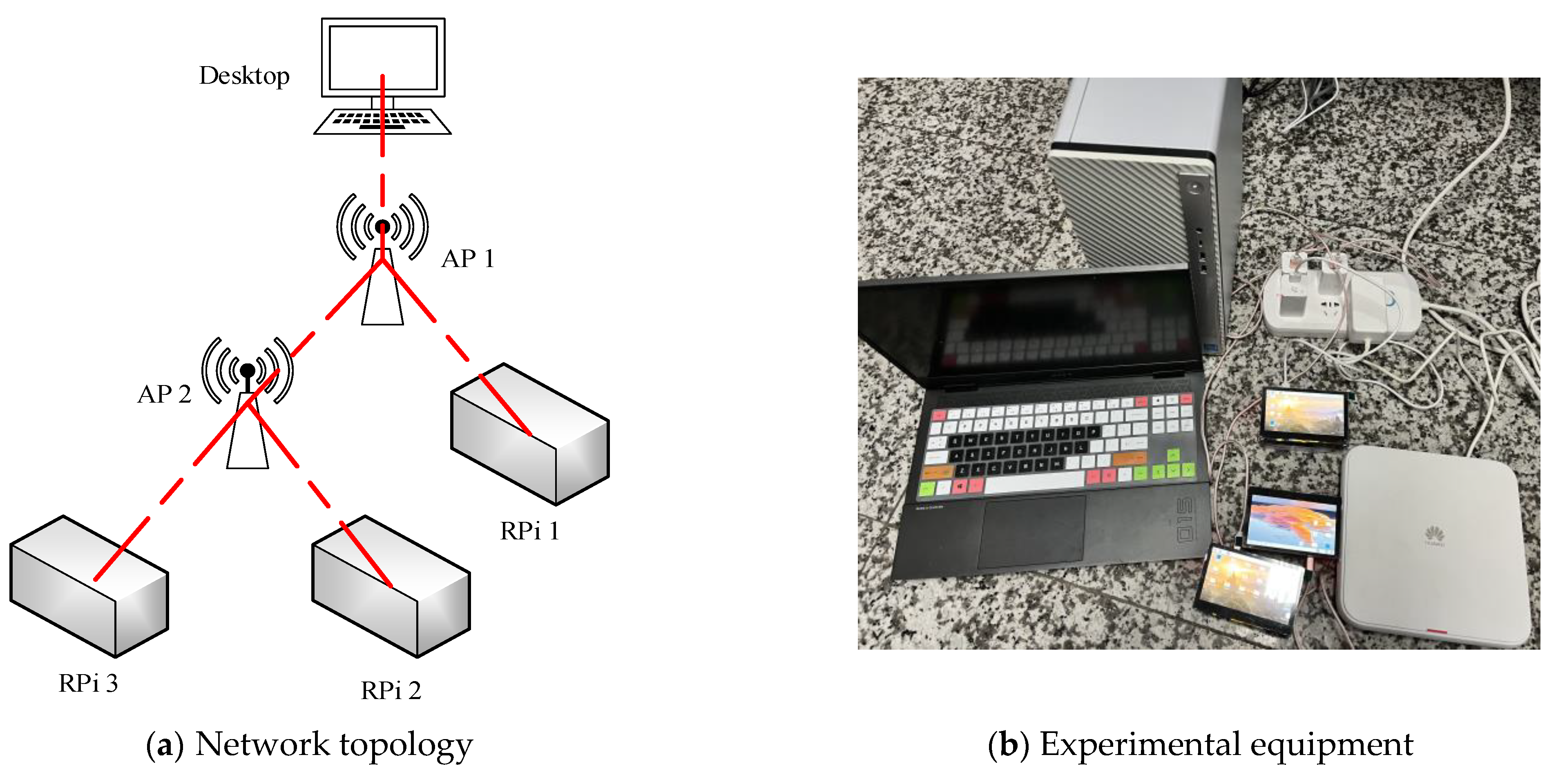 Electronics 12 01103 g008
