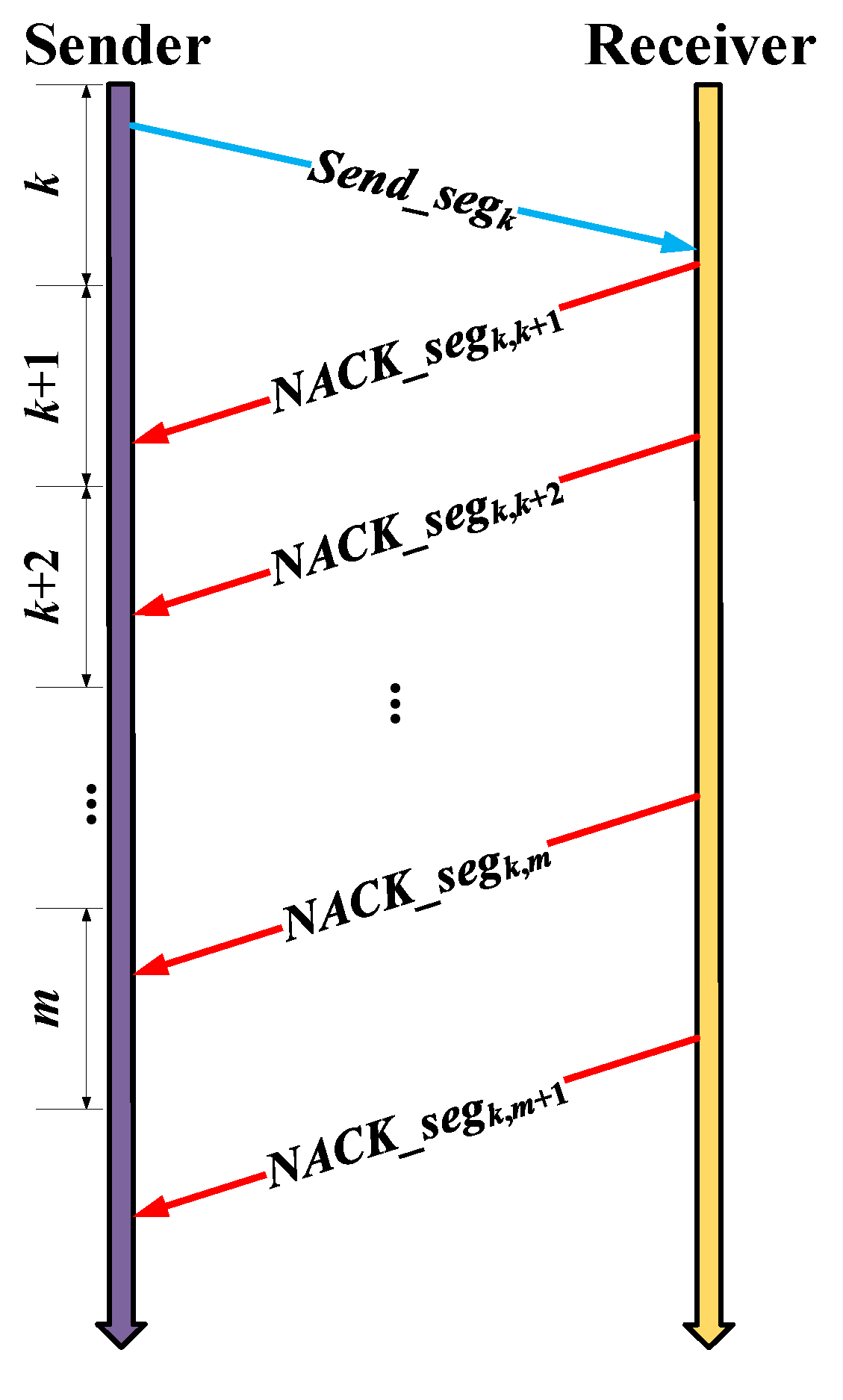 Electronics 12 01103 g010