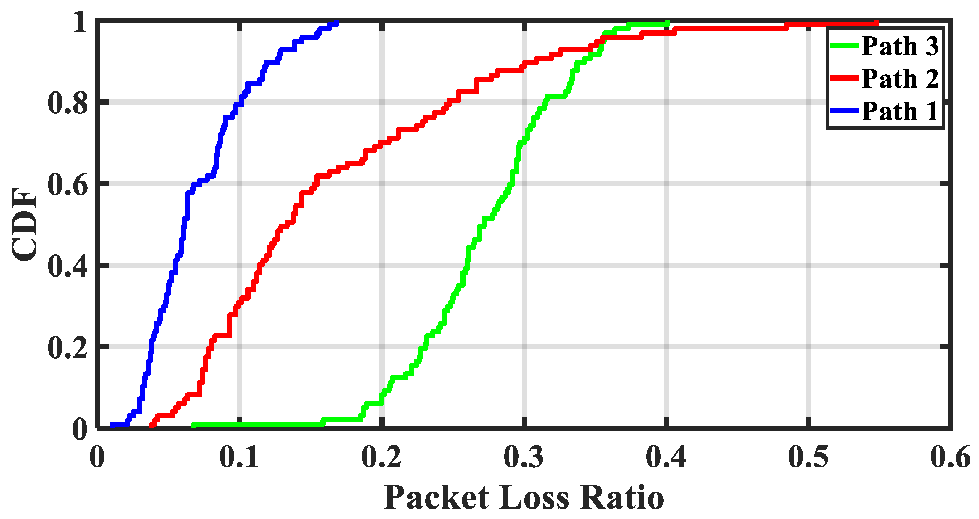 Electronics 12 01103 g011