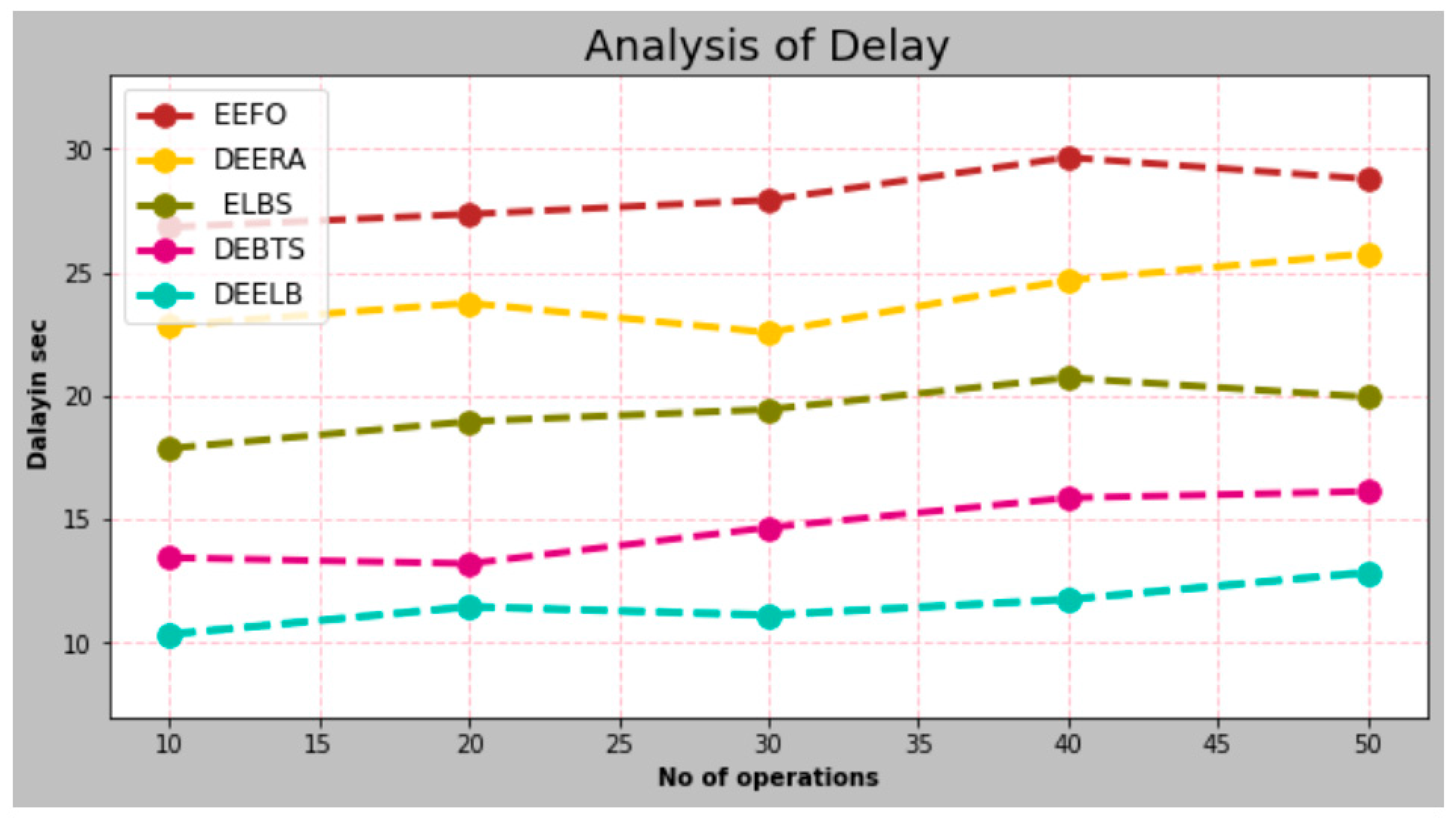 Electronics 12 01104 g003 Electronics 12 01104 g003