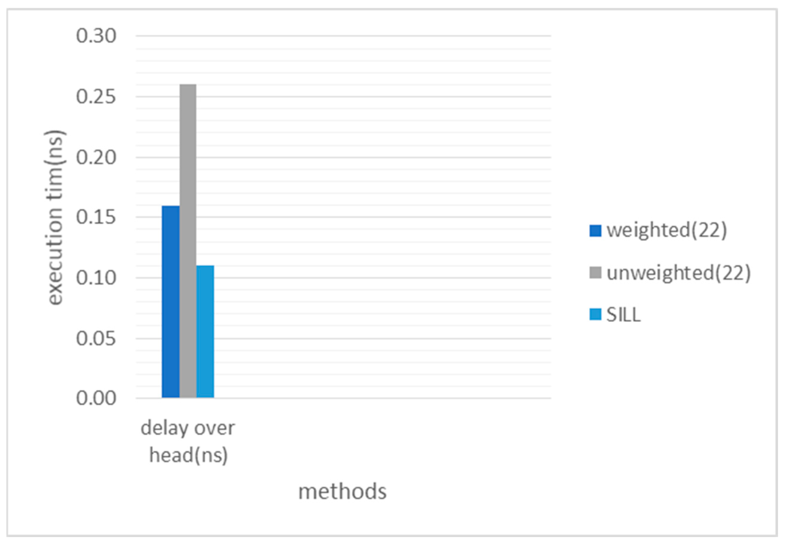 Electronics 12 01107 g014
