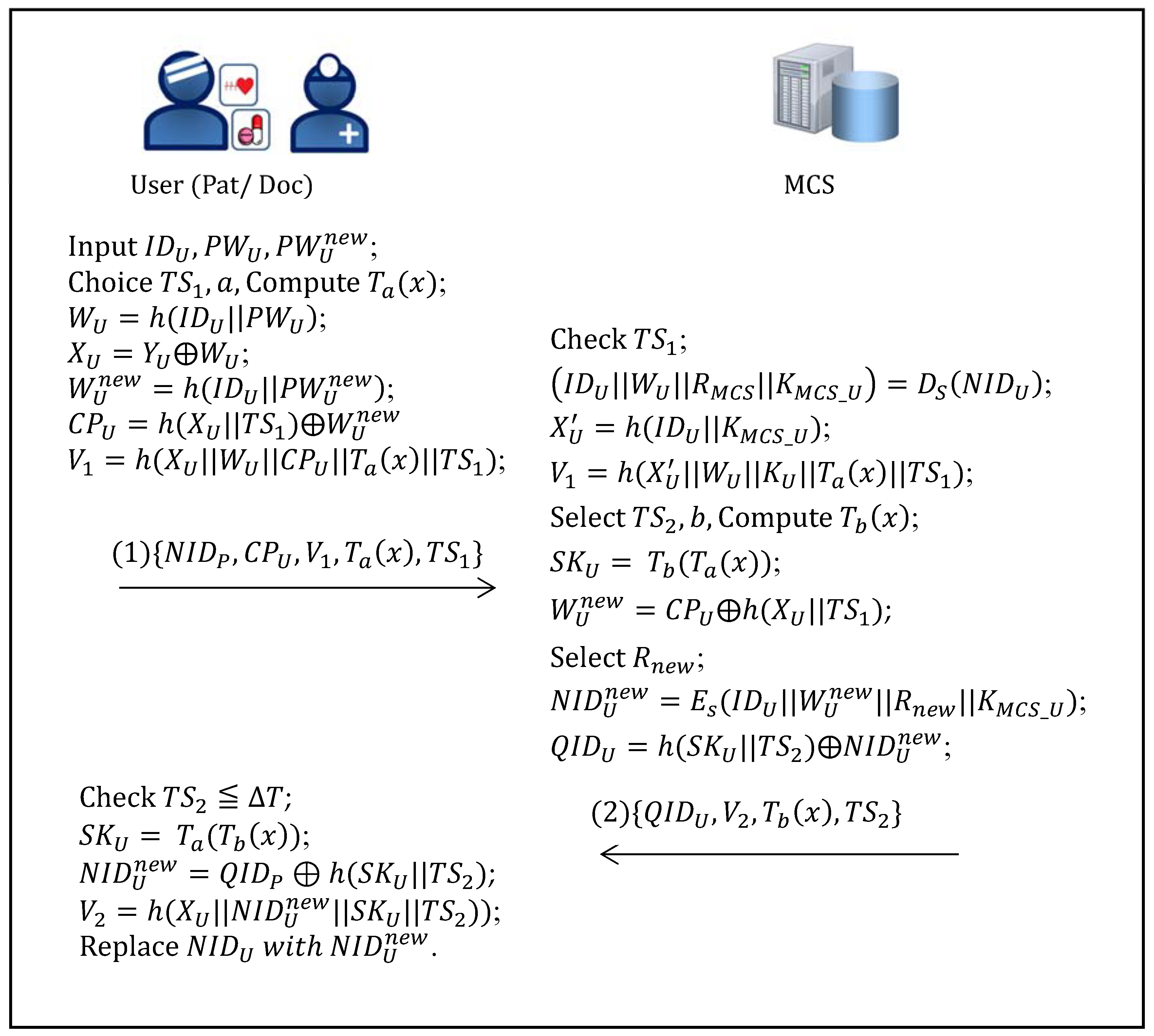 Electronics 12 01108 g004