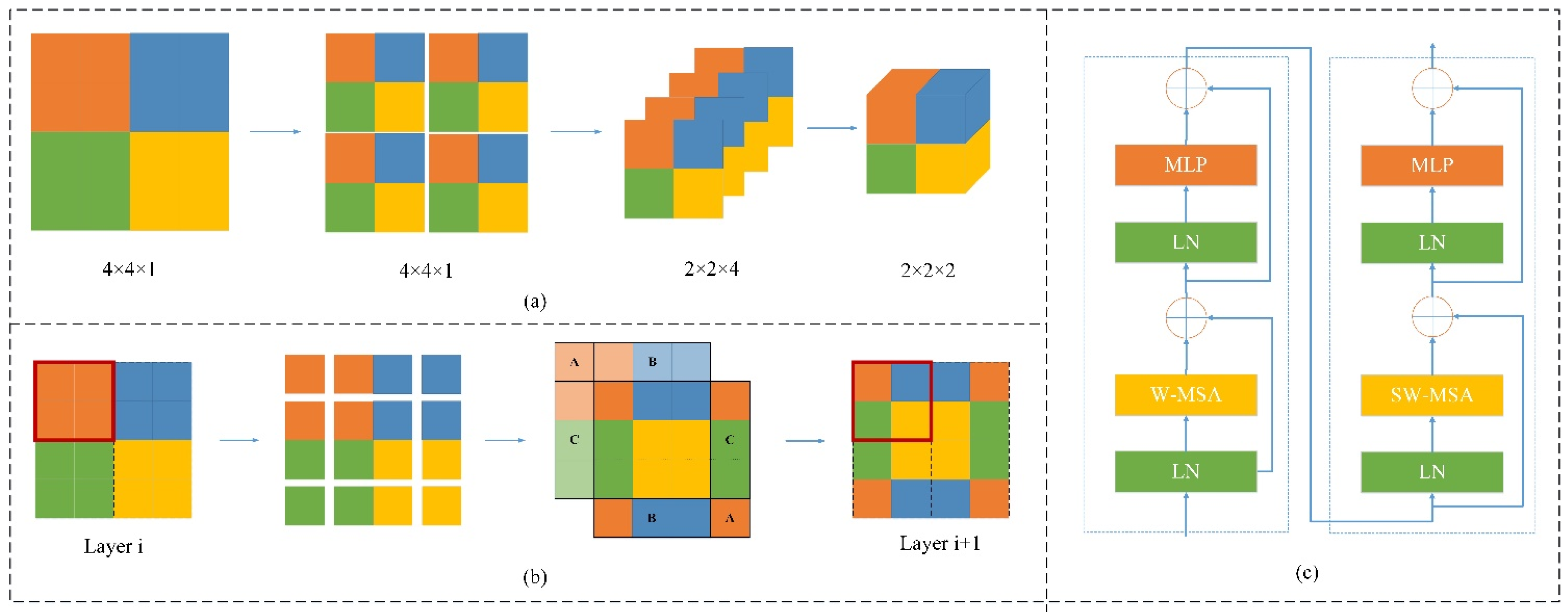 Electronics 12 01111 g001 Electronics 12 01111 g001