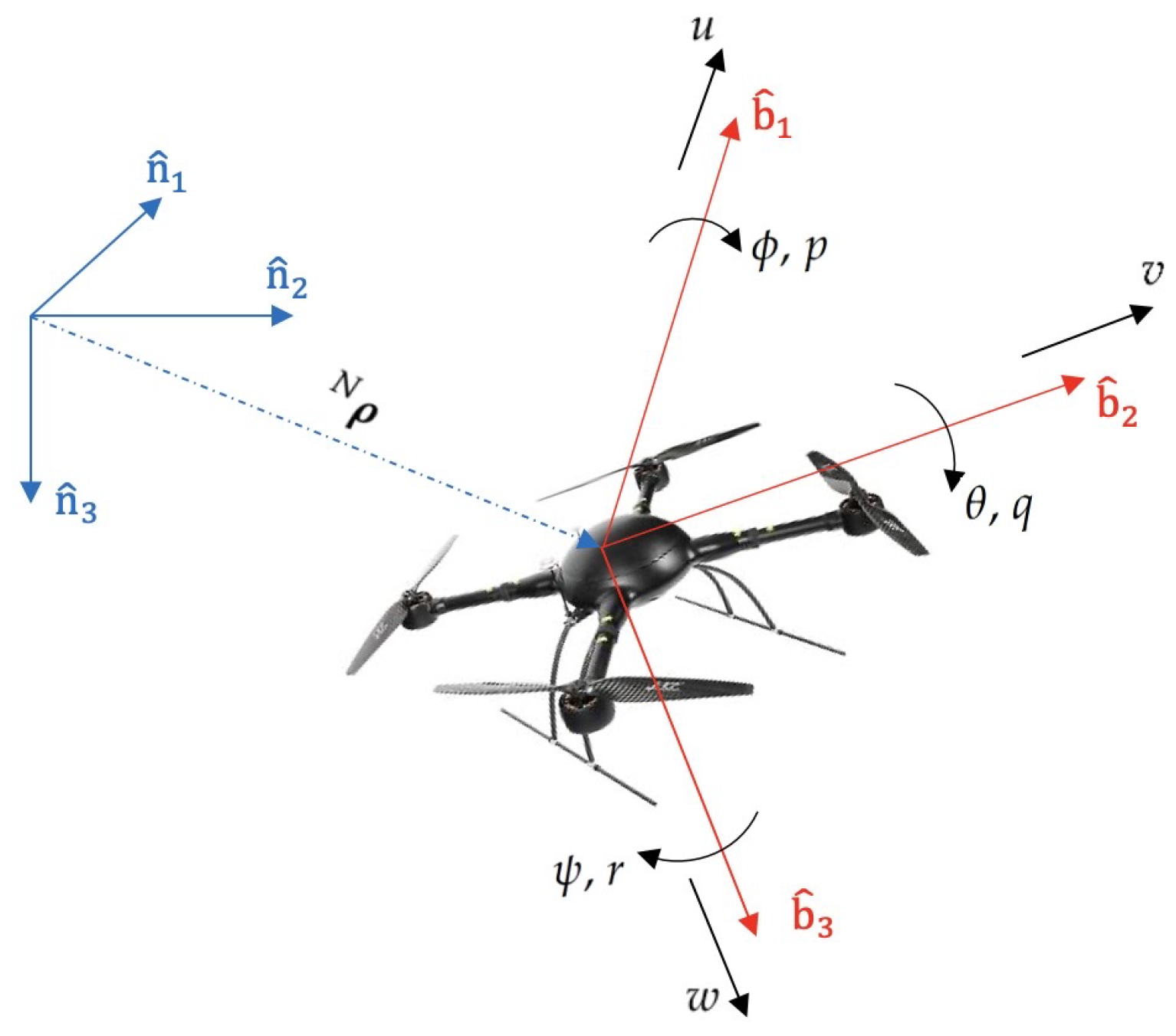 Electronics 12 01113 g001