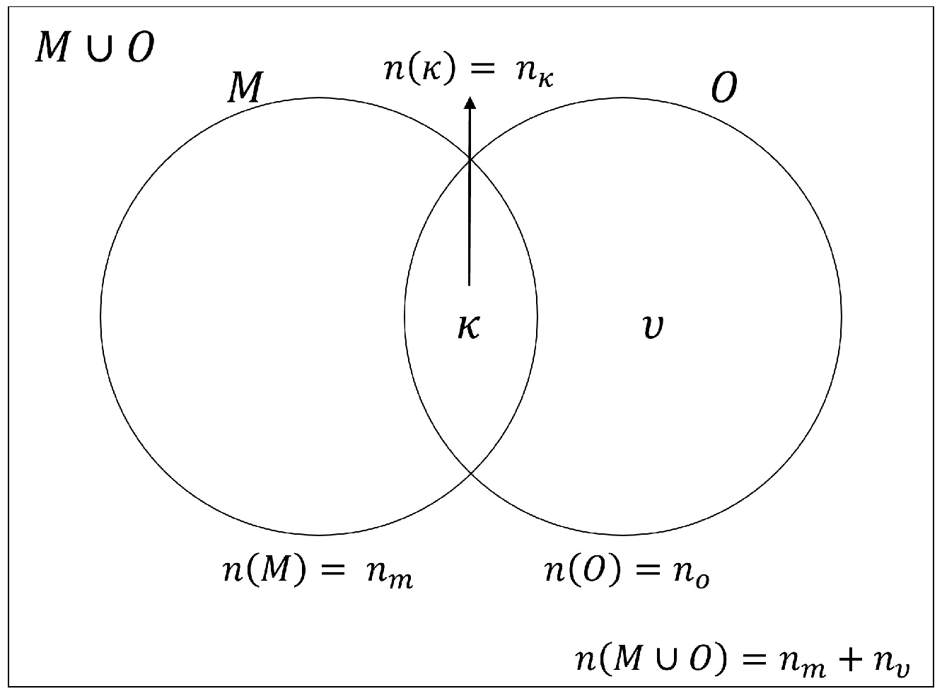Electronics 12 01113 g003