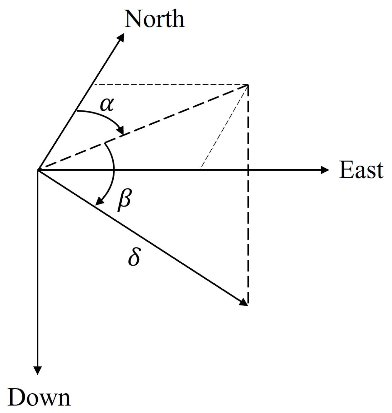 Electronics 12 01113 g005