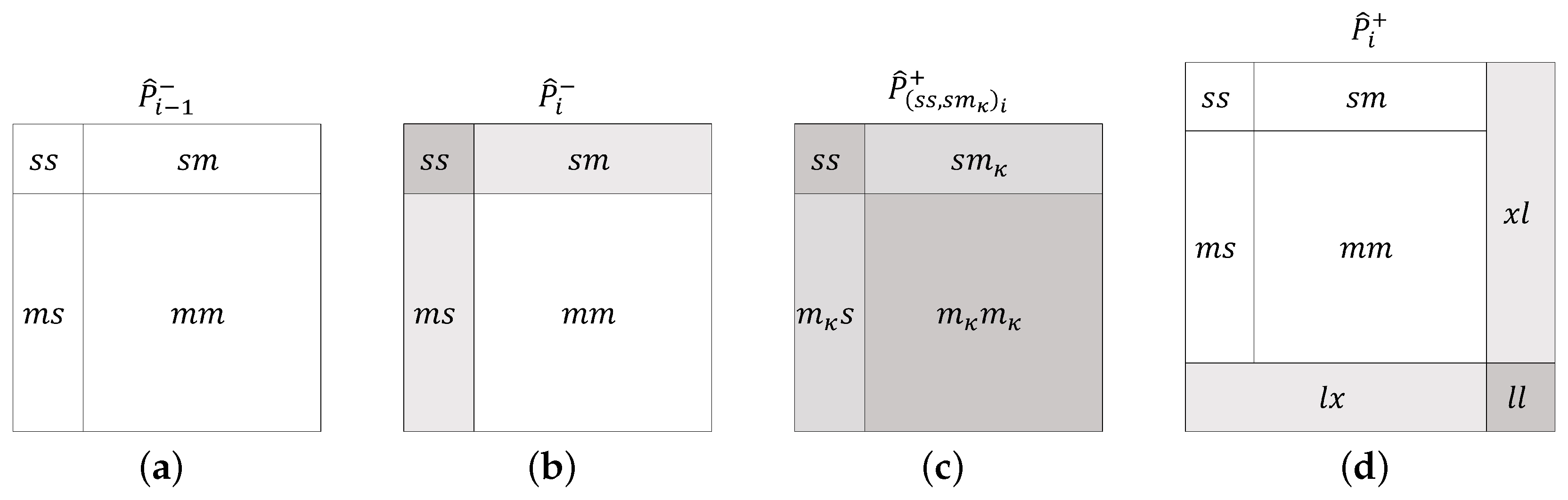 Electronics 12 01113 g006
