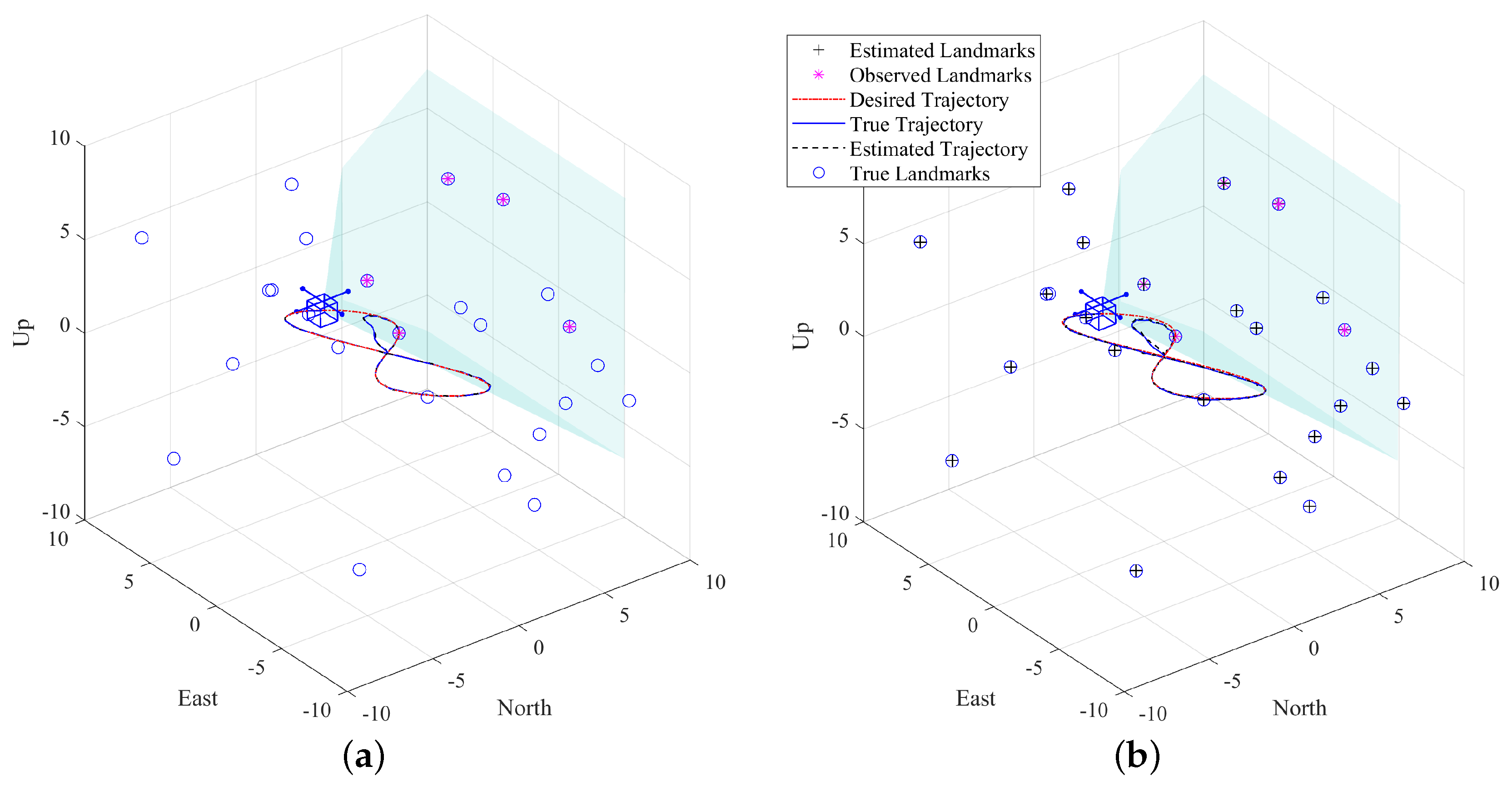 Electronics 12 01113 g007