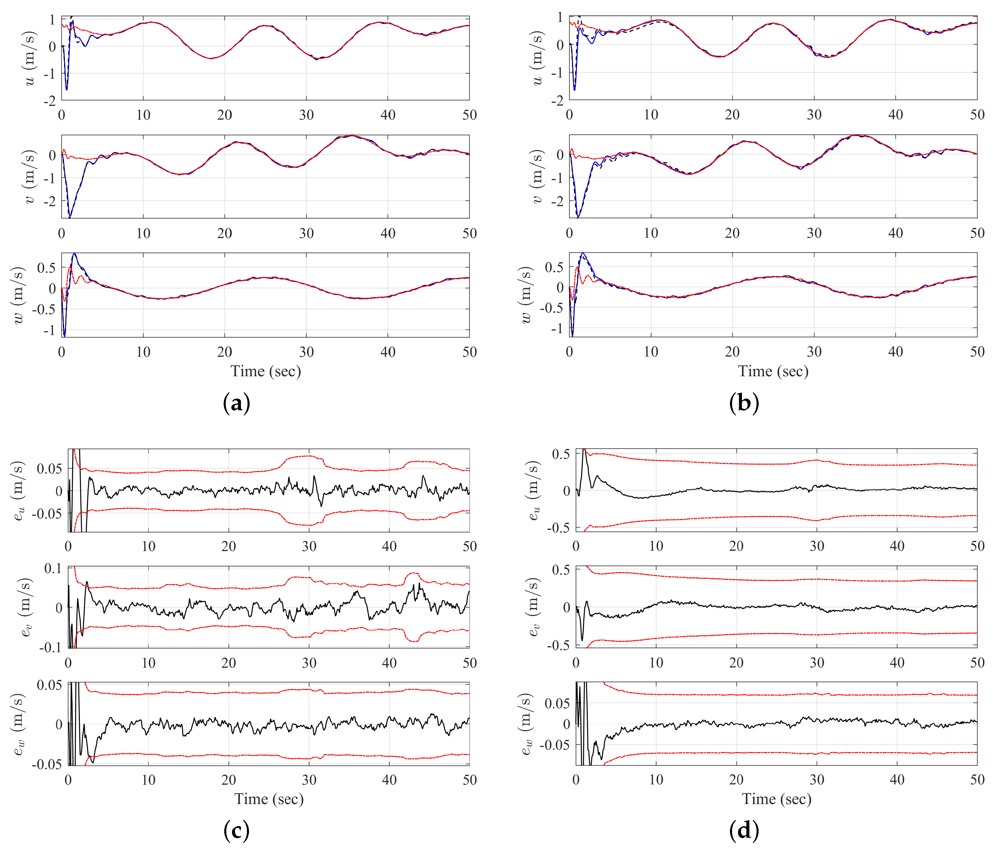 Electronics 12 01113 g009