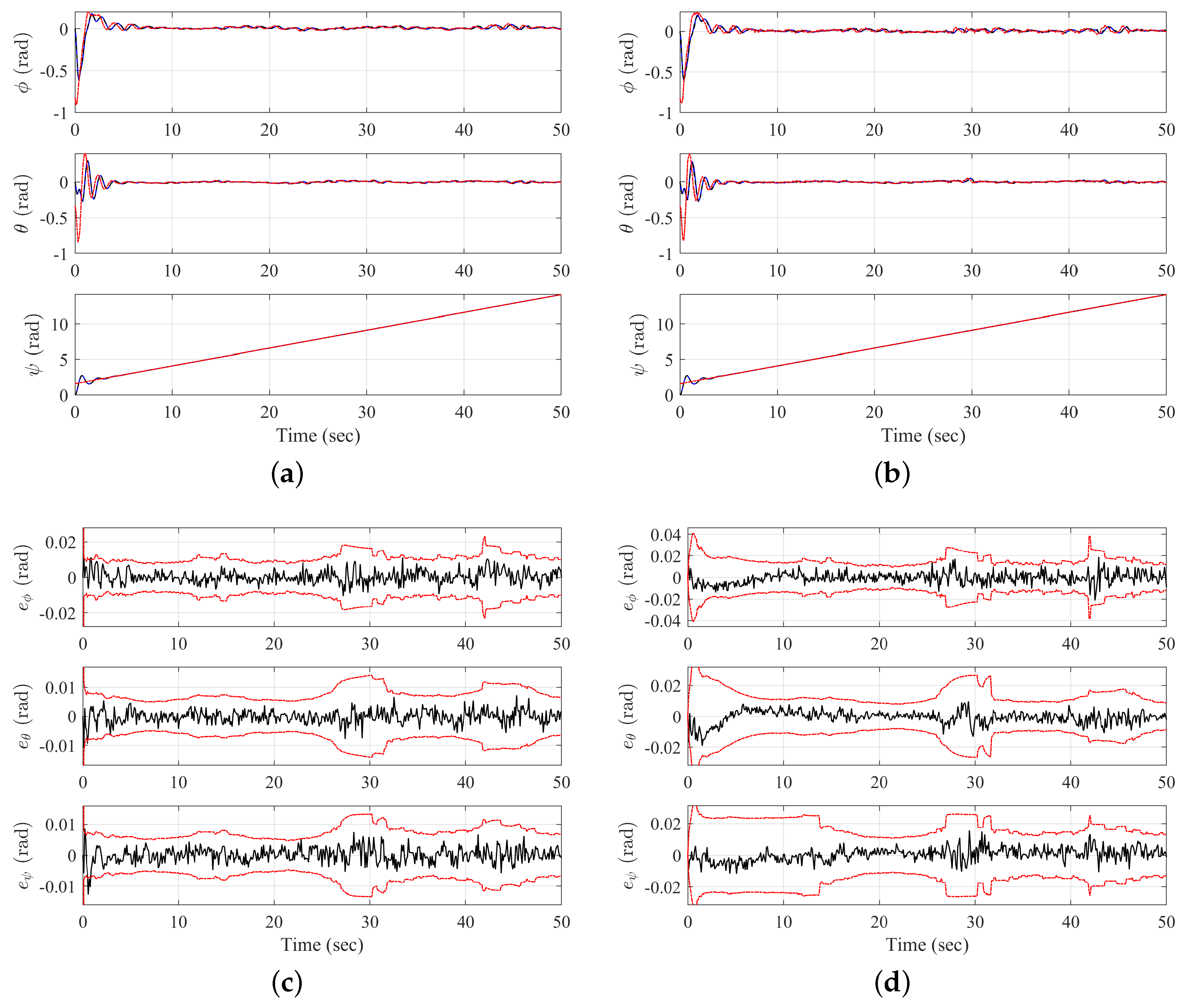 Electronics 12 01113 g010
