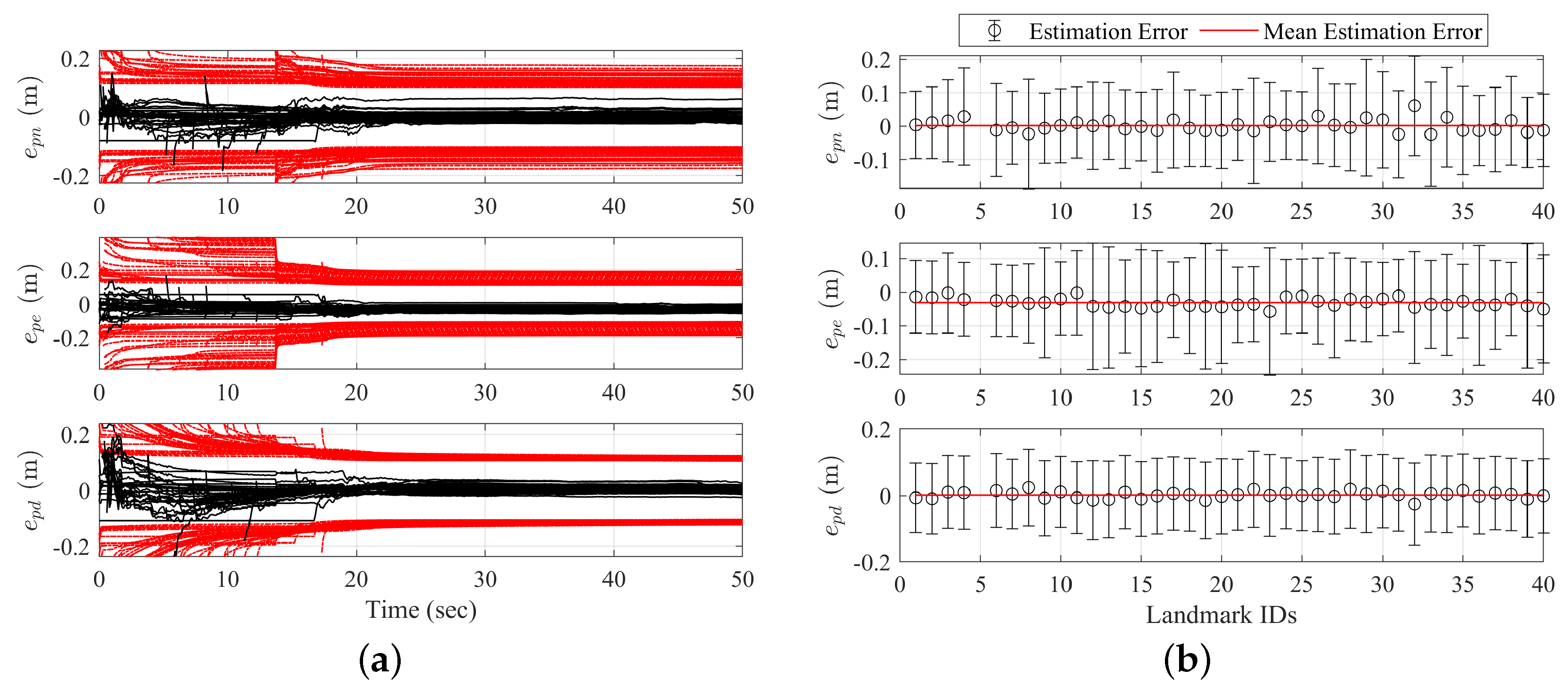 Electronics 12 01113 g011