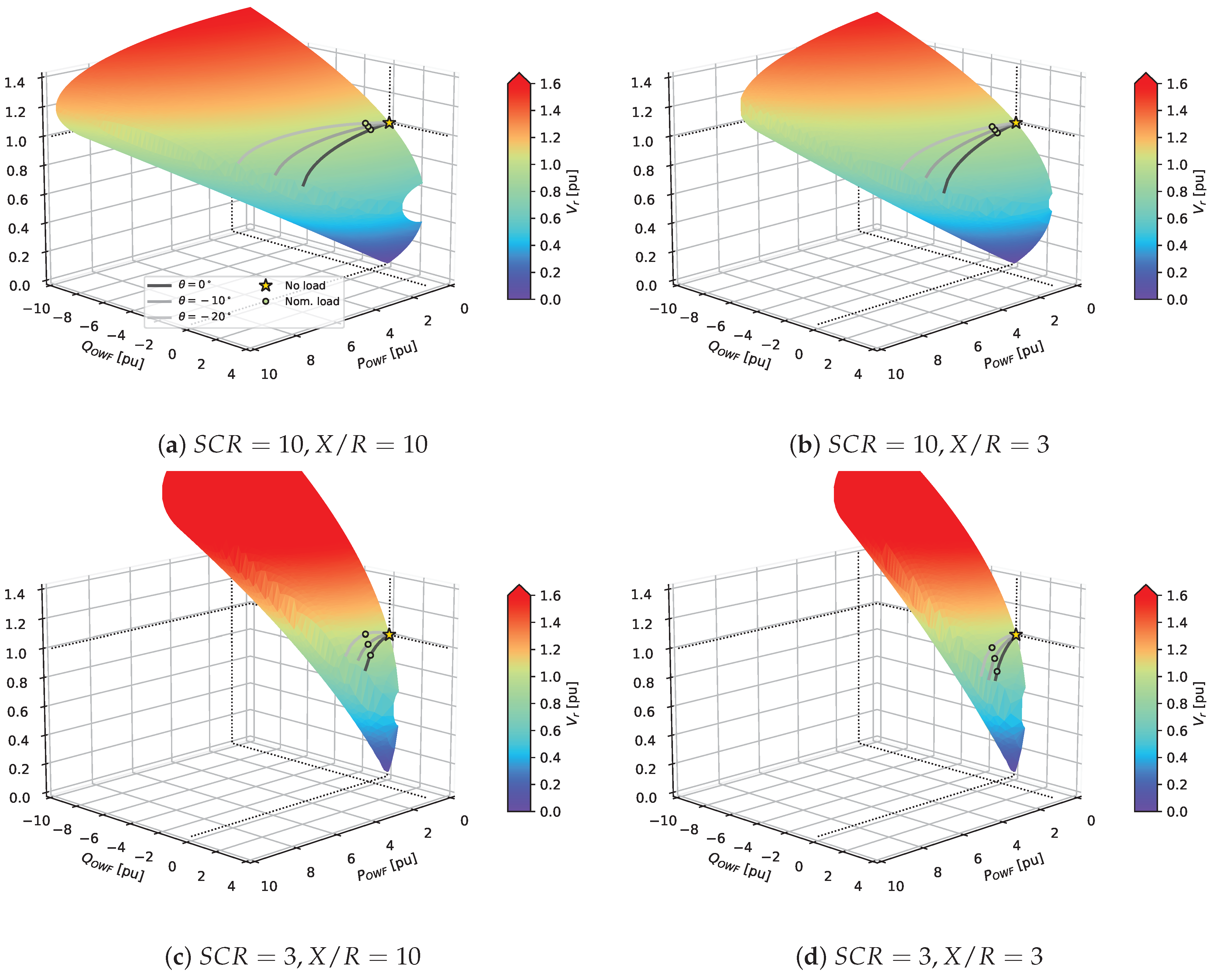 Electronics 12 01114 g005