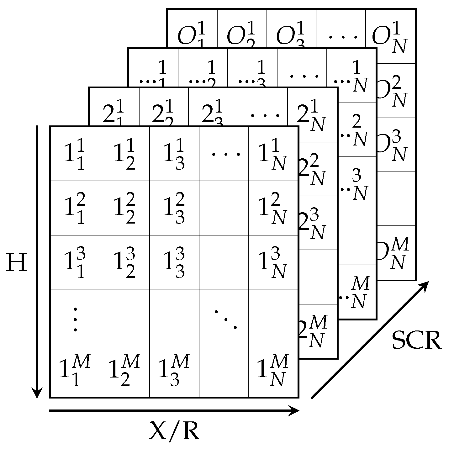 Electronics | Free Full-Text | Frequency and Voltage Compliance ...