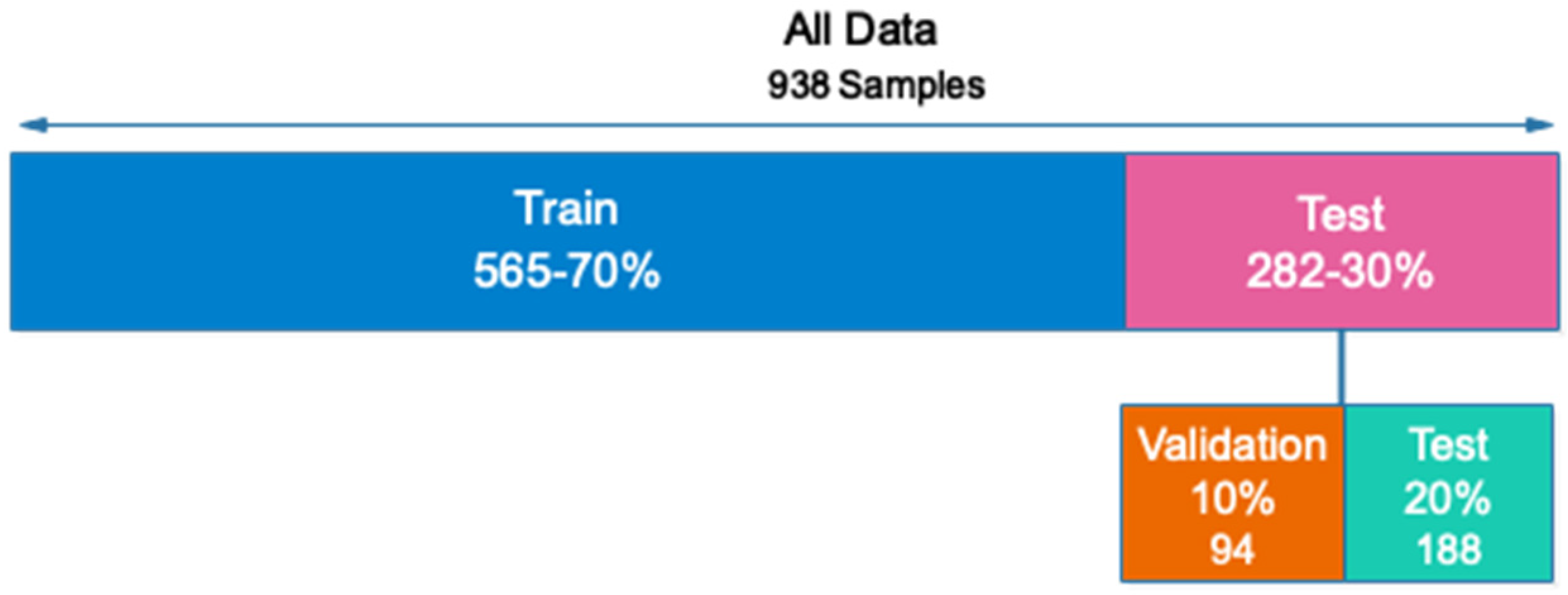 Electronics 12 01116 g004 Electronics 12 01116 g004
