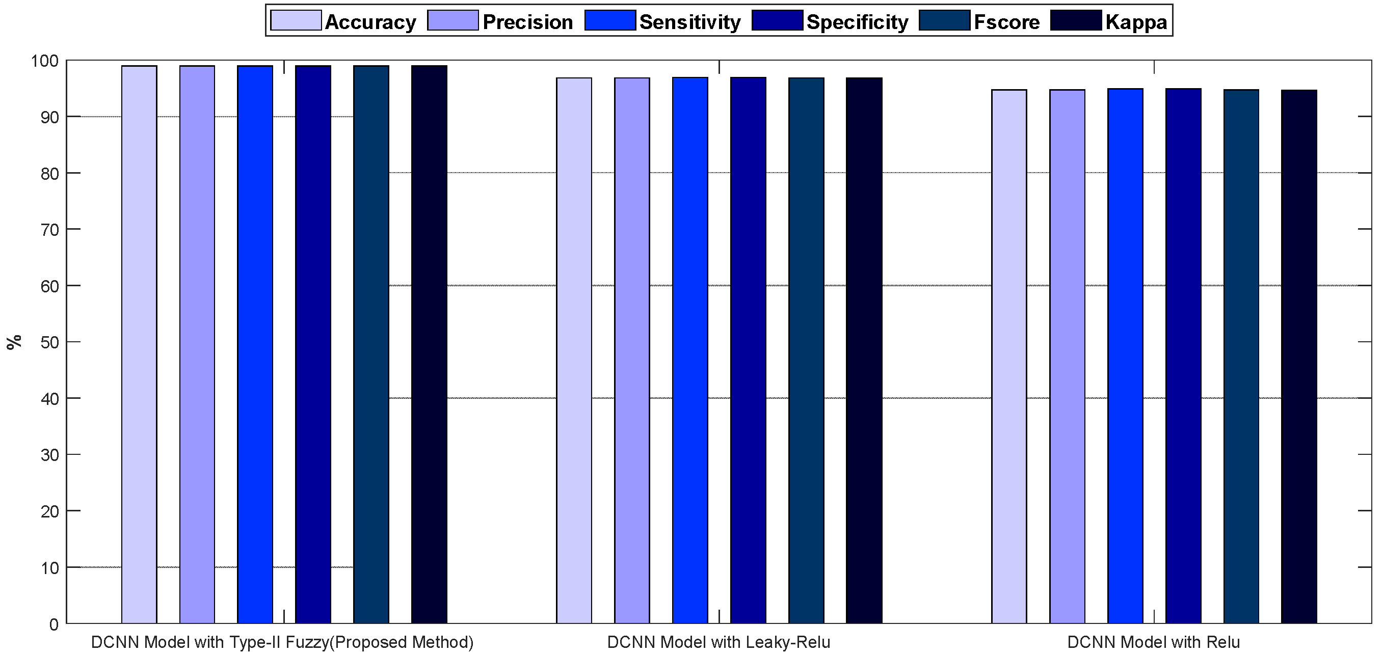 Electronics 12 01116 g008 Electronics 12 01116 g008