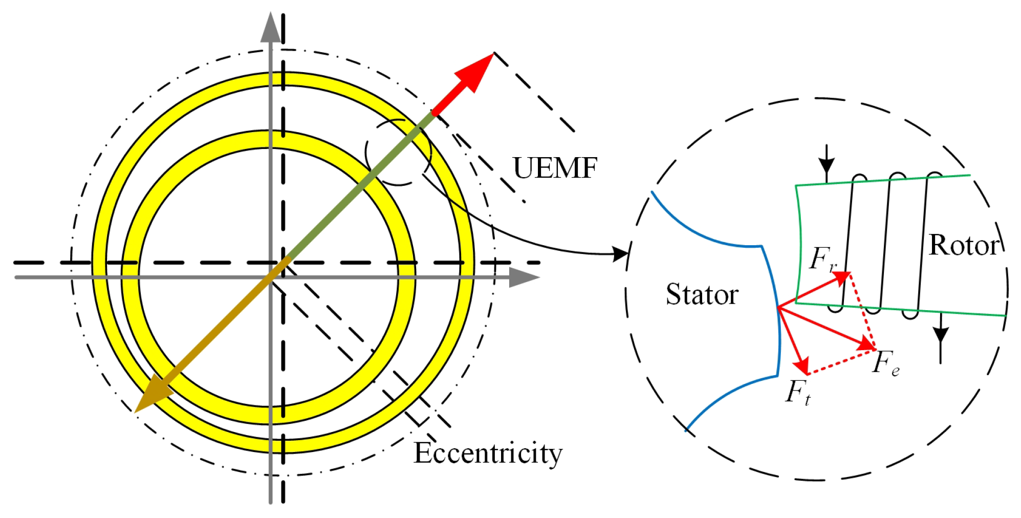 Electronics 12 01117 g001 Electronics 12 01117 g001
