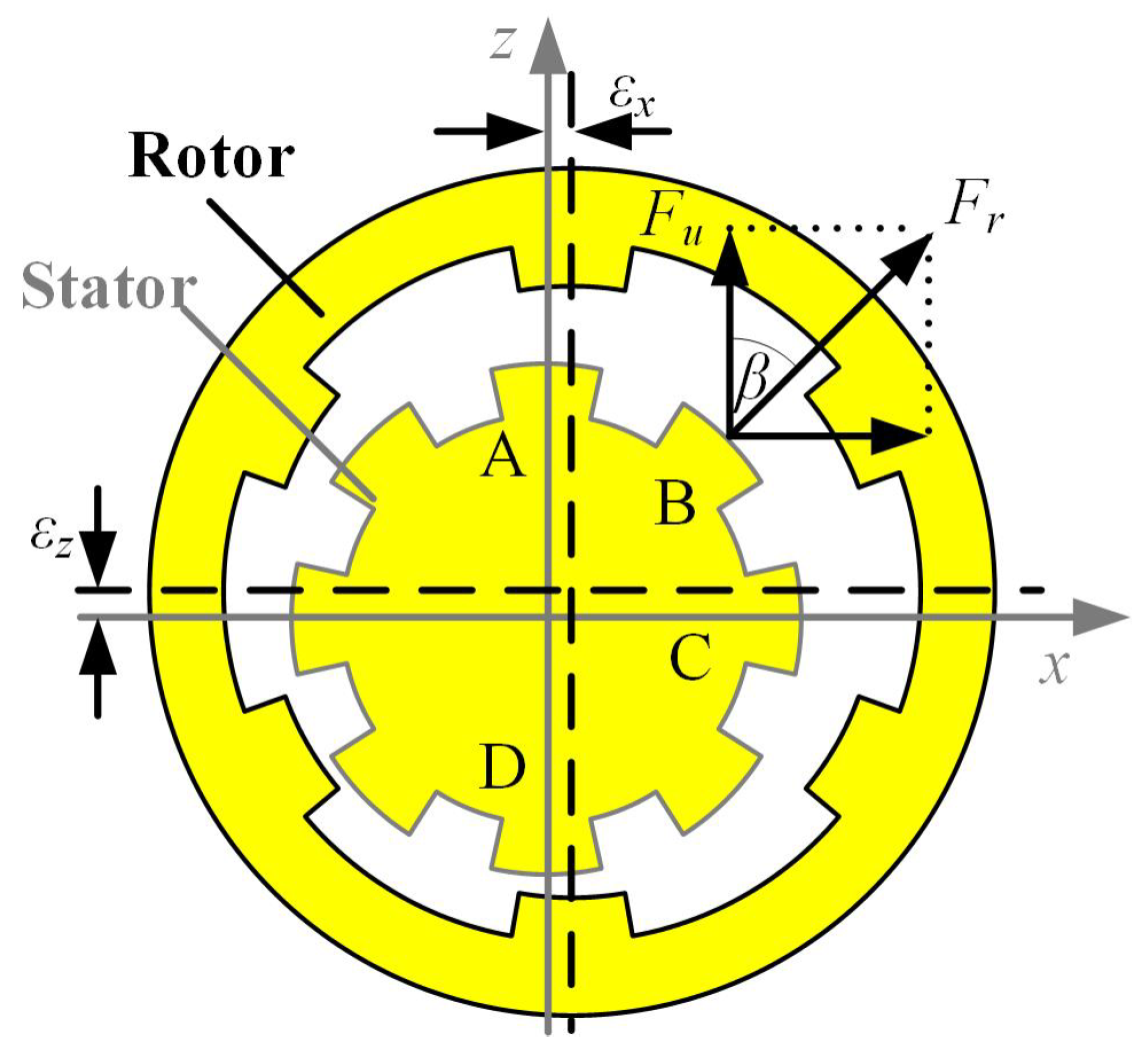 Electronics 12 01117 g002 Electronics 12 01117 g002