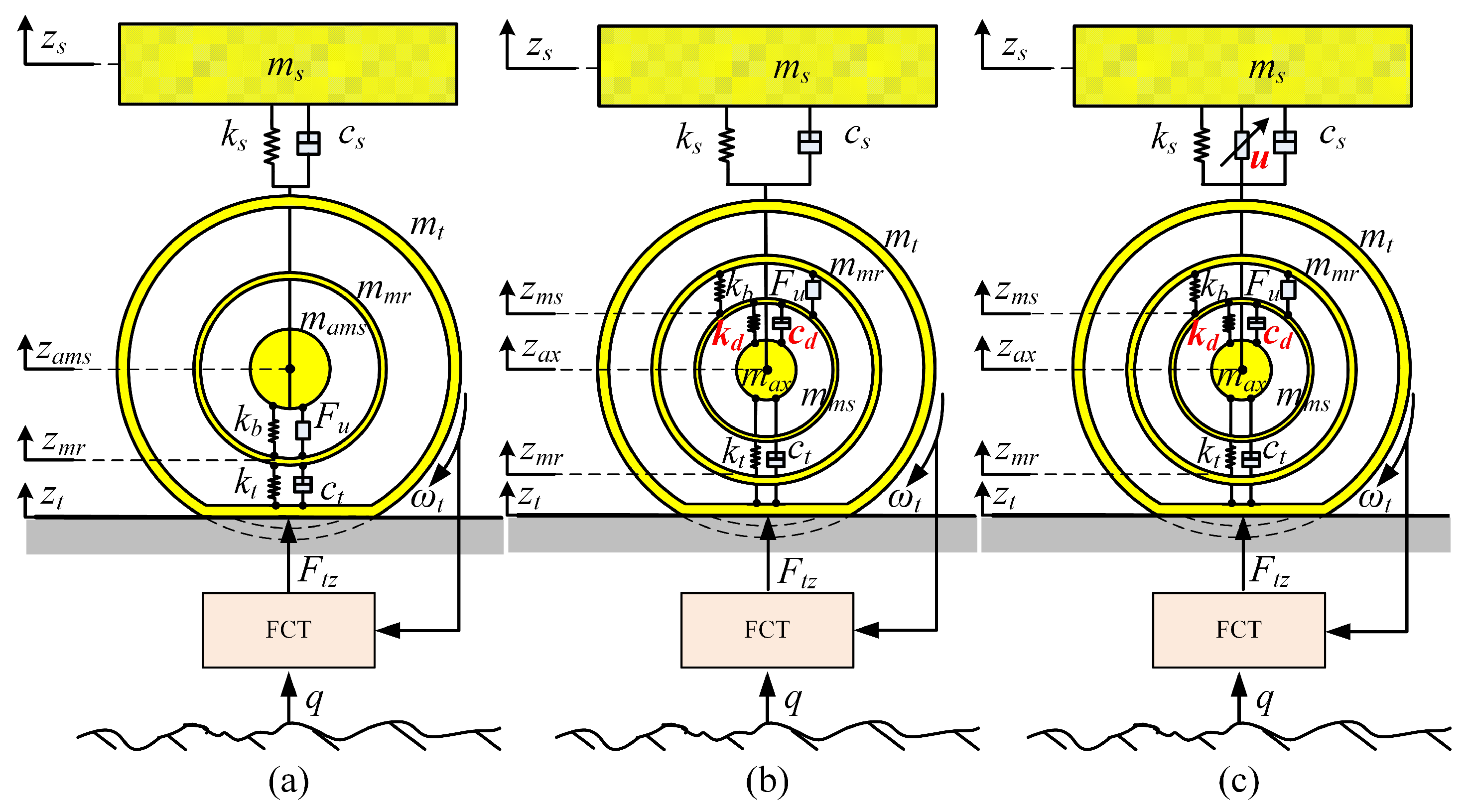 Electronics 12 01117 g007 Electronics 12 01117 g007