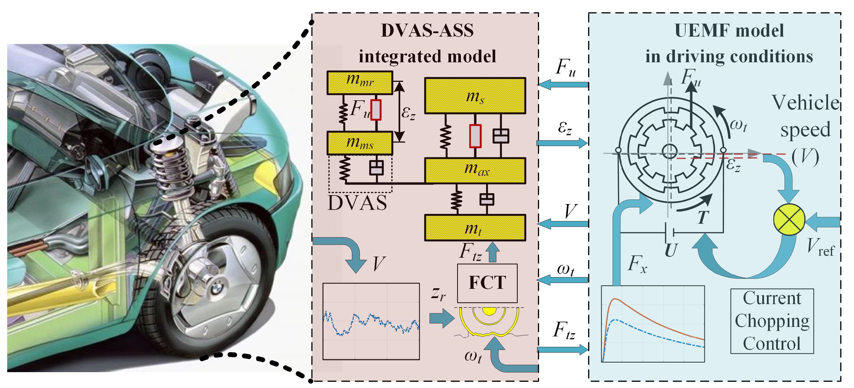 Electronics 12 01117 g008 Electronics 12 01117 g008