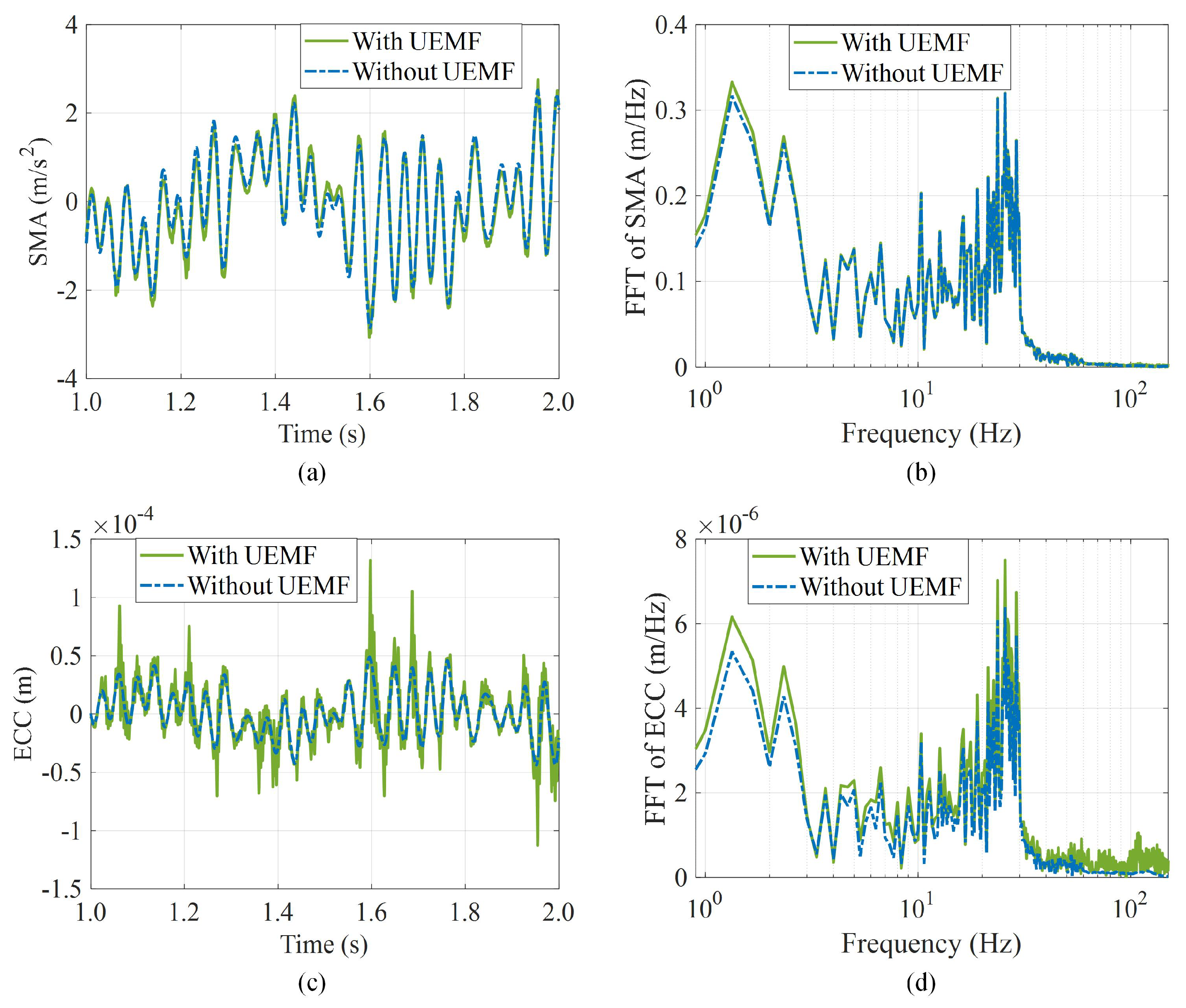 Electronics 12 01117 g009 Electronics 12 01117 g009