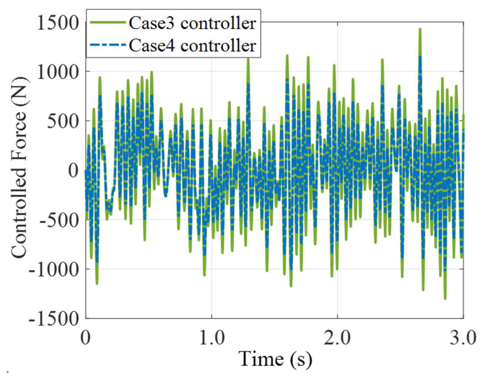 Electronics 12 01117 g010 Electronics 12 01117 g010