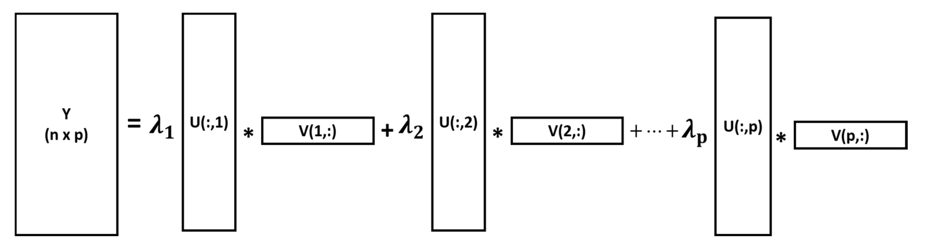Electronics 12 01119 g002 550