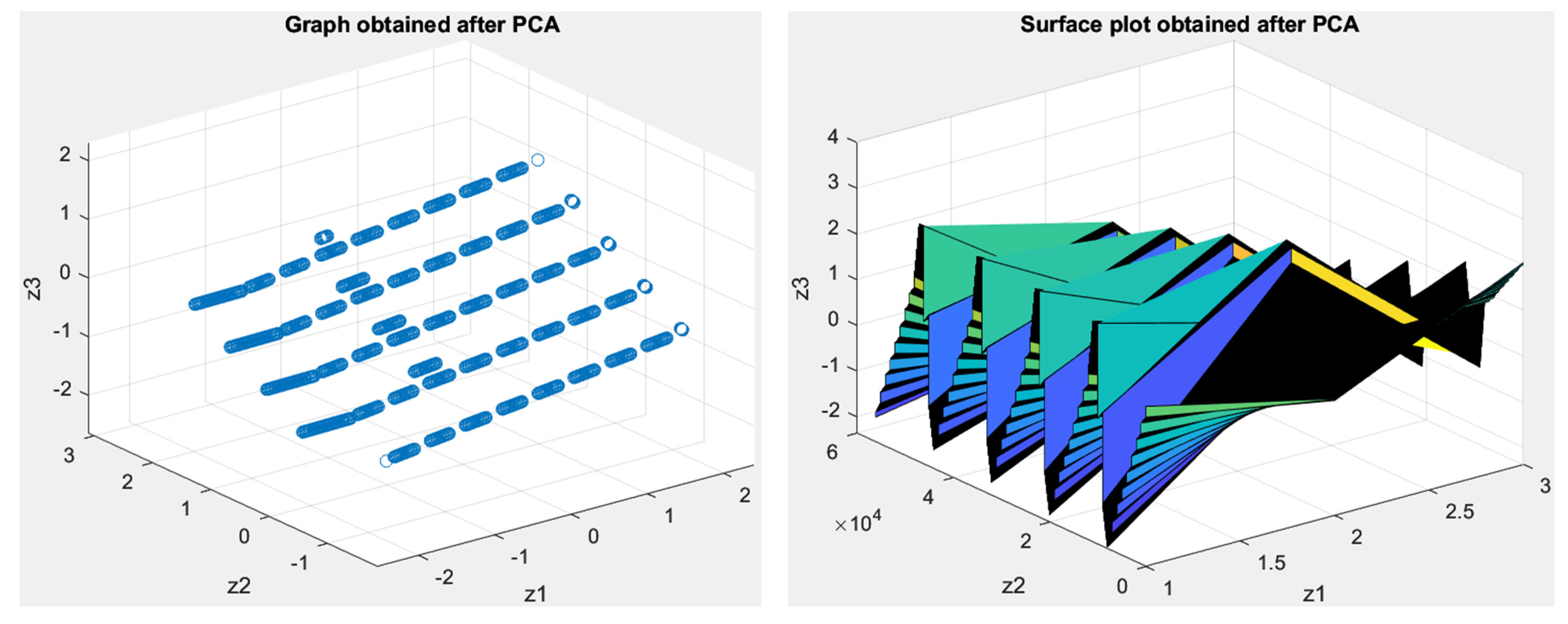 Electronics 12 01119 g009 550